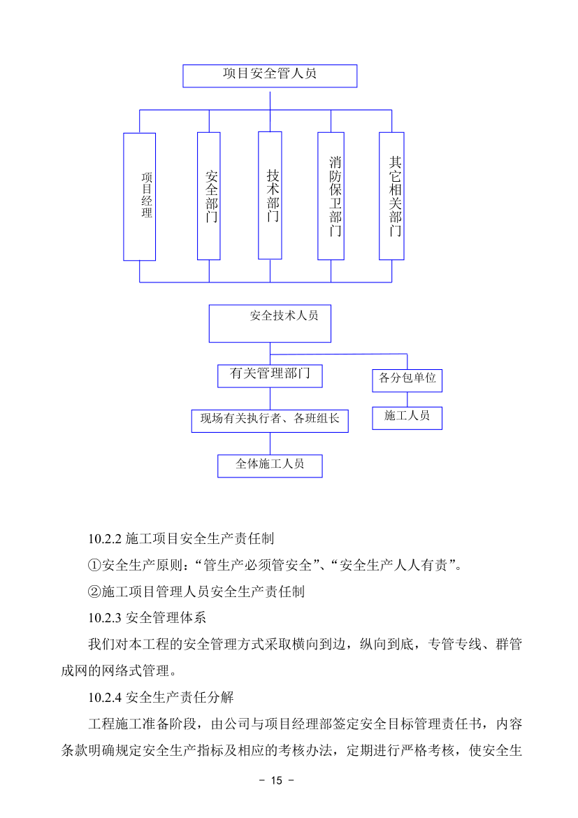 附属工程降水方案.doc第19页