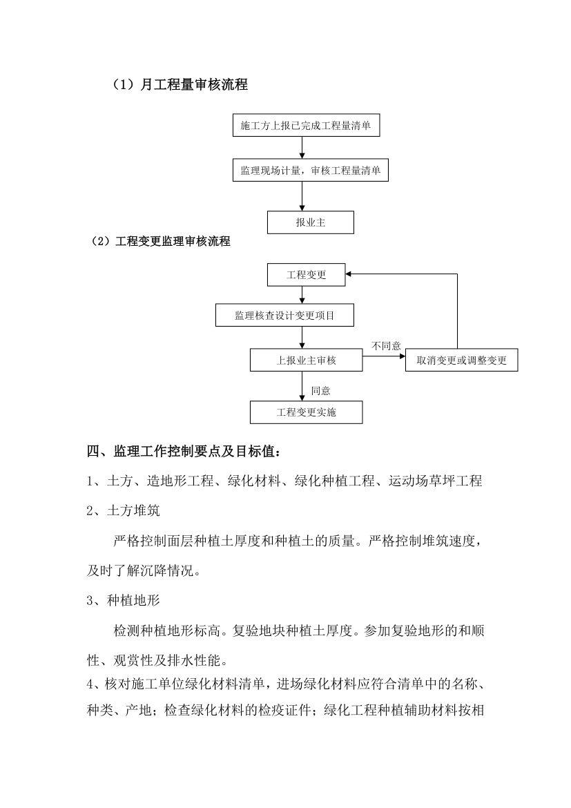 [四川]市政绿化景观工程监理规划（包含楼梯 土方工程等）.doc第6页