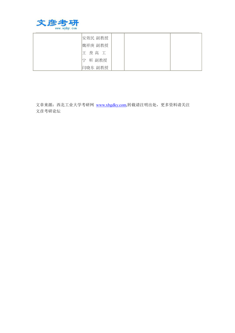 2015年西北工业大学航天学院考研专业目录_西北工业大学考研论坛第7页