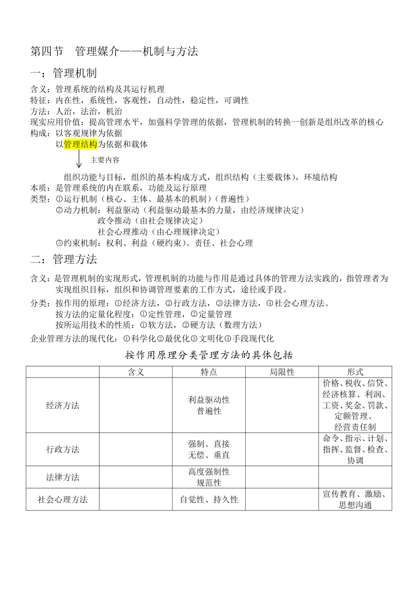 黑龙江省专升本管理学知识点第一章管理系统第4页