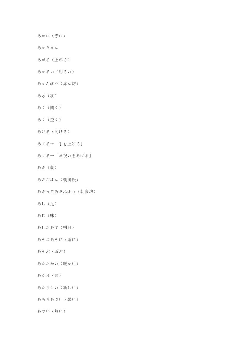 日语三级考试重点语法总结和词汇第7页