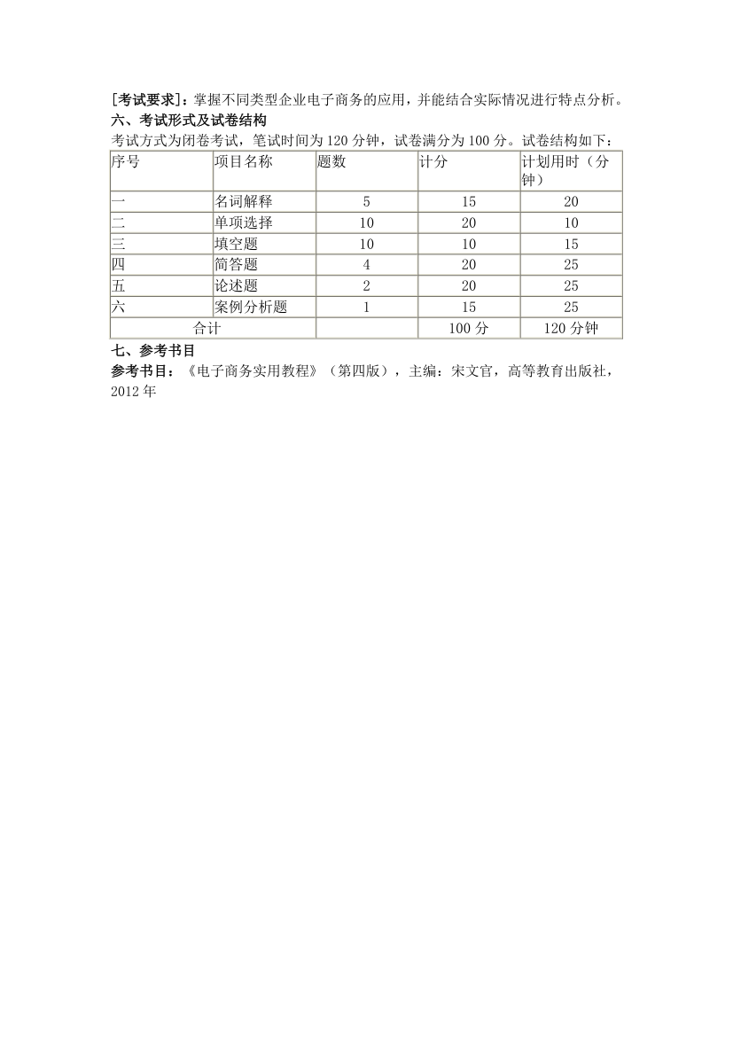 北京联合大学专升本电子商务概论大纲第3页