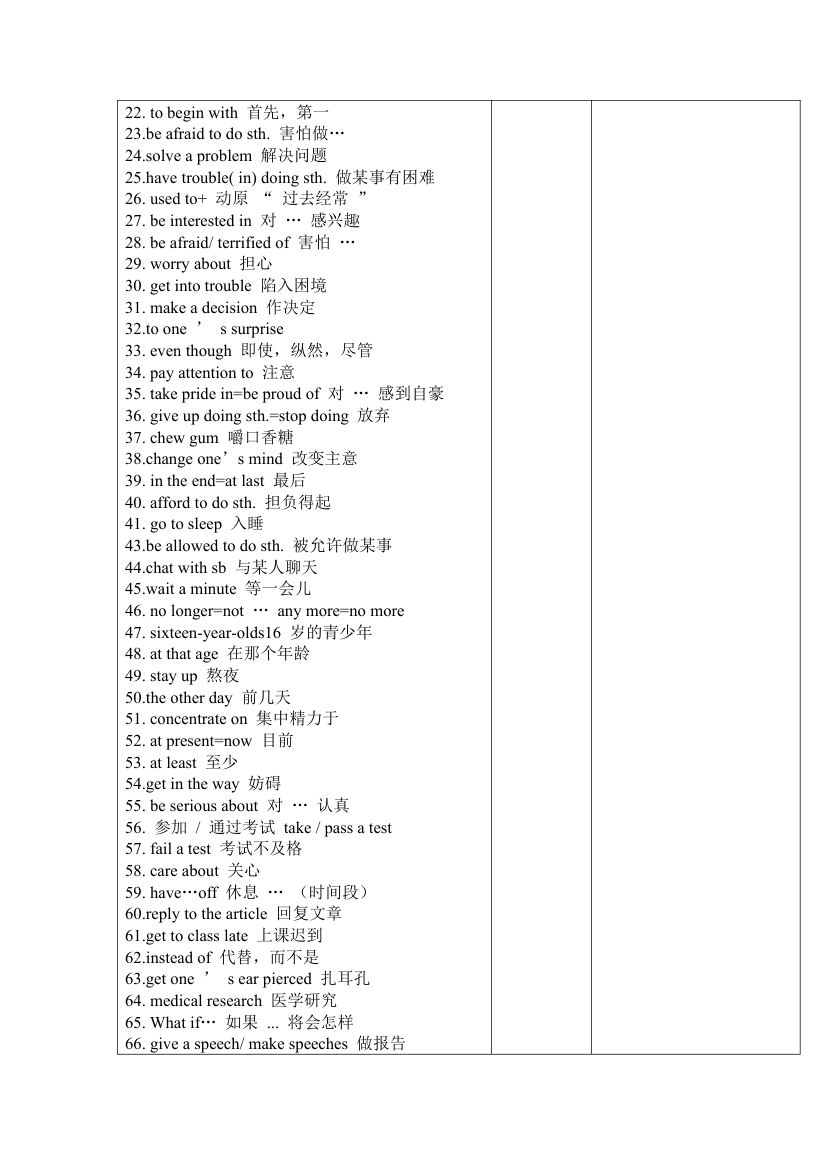 新人教版九年级英语全册知识点归纳教案（表格形式）.doc第2页