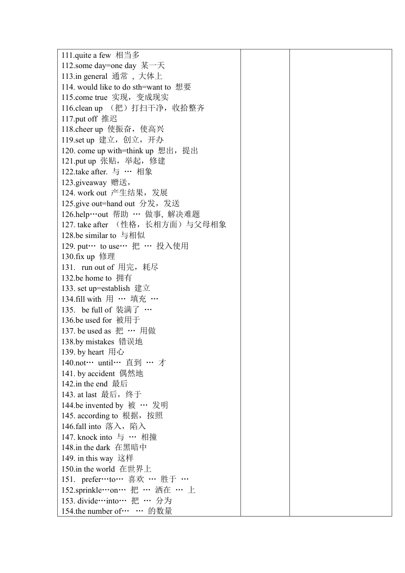 新人教版九年级英语全册知识点归纳教案（表格形式）.doc第4页