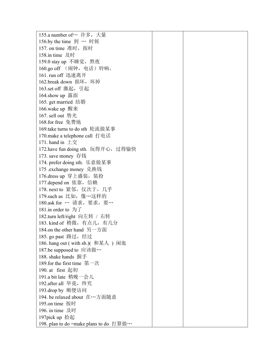 新人教版九年级英语全册知识点归纳教案（表格形式）.doc第5页