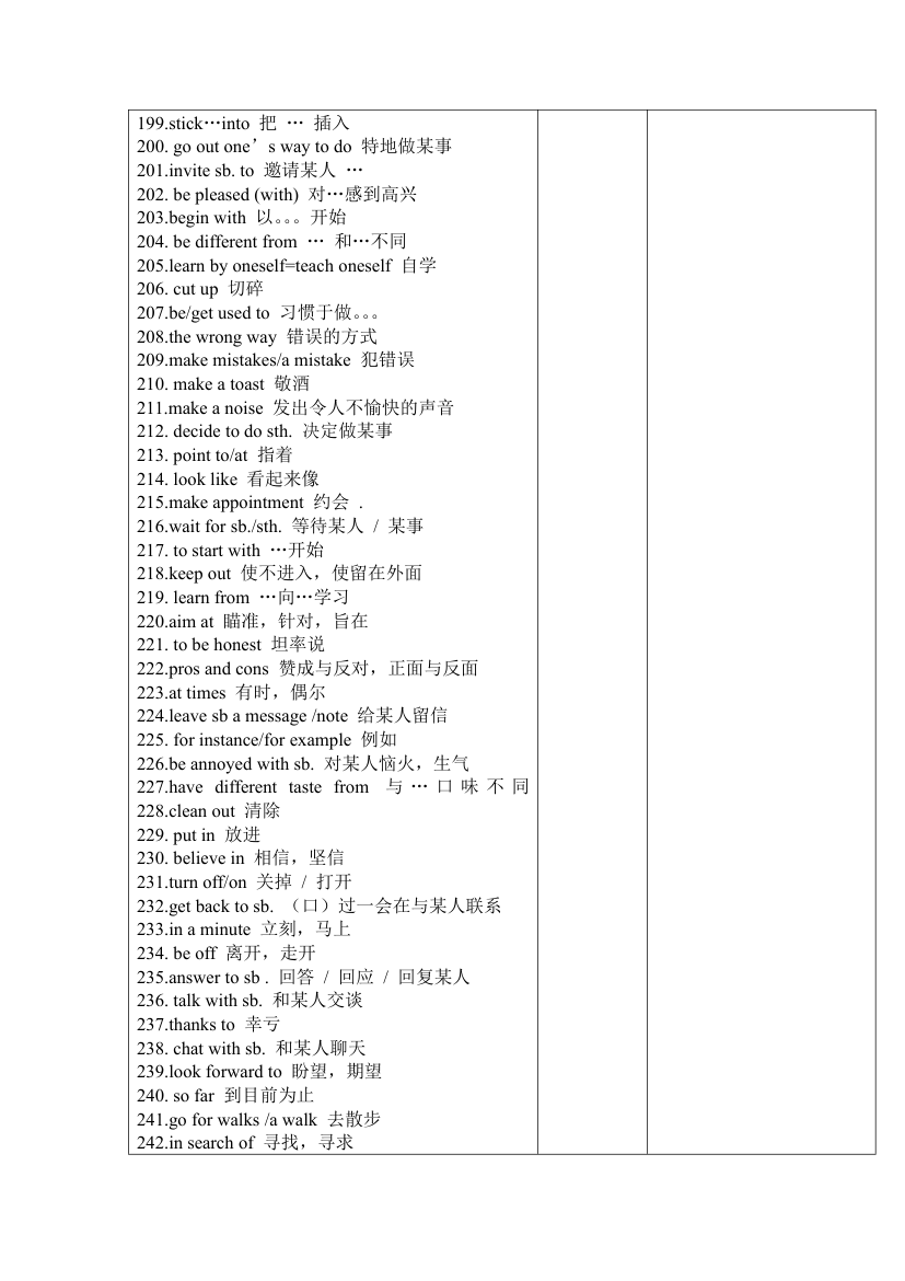 新人教版九年级英语全册知识点归纳教案（表格形式）.doc第6页