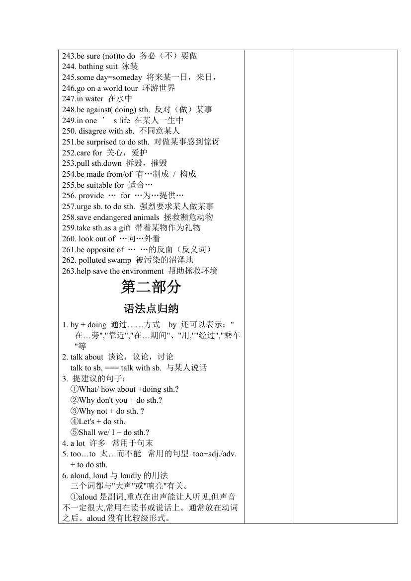 新人教版九年级英语全册知识点归纳教案（表格形式）.doc第7页