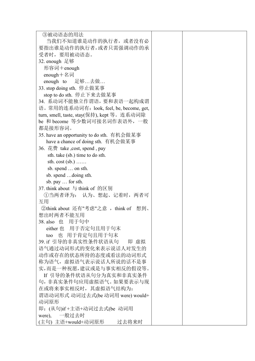 新人教版九年级英语全册知识点归纳教案（表格形式）.doc第10页