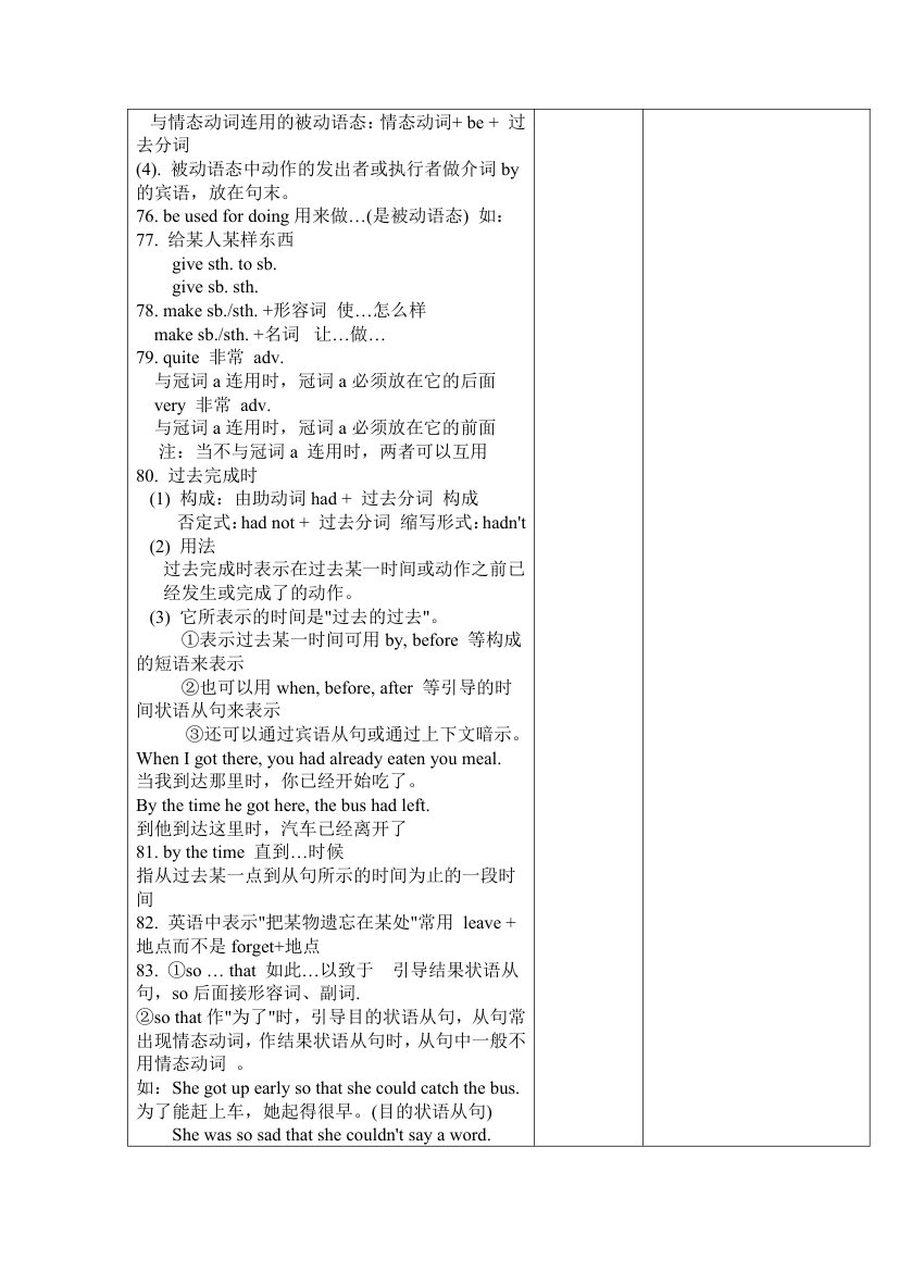 新人教版九年级英语全册知识点归纳教案（表格形式）.doc第15页