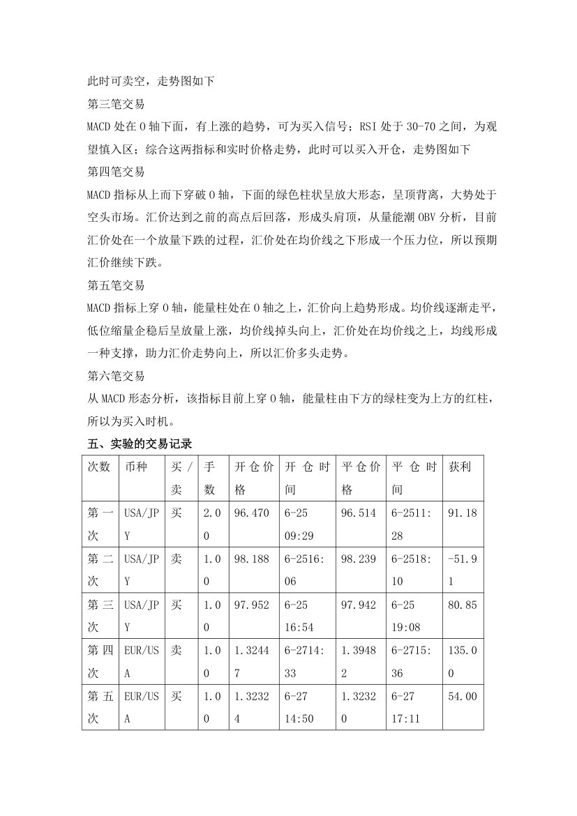 外汇交易模拟实验报告.docx第5页