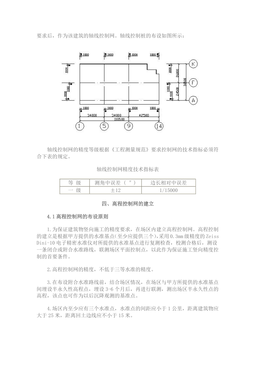 工程现场测量方案.doc第3页