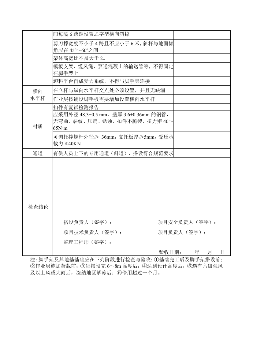 脚手架验收记录.docx第3页