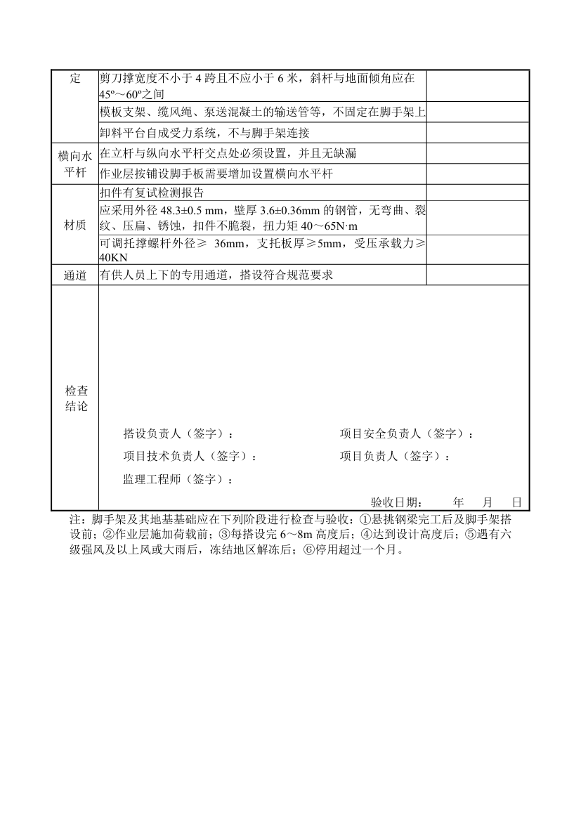 脚手架验收记录.docx第5页