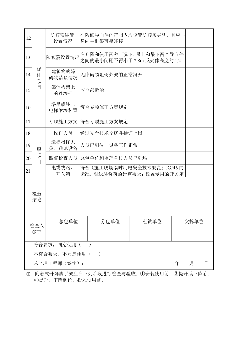 脚手架验收记录.docx第15页