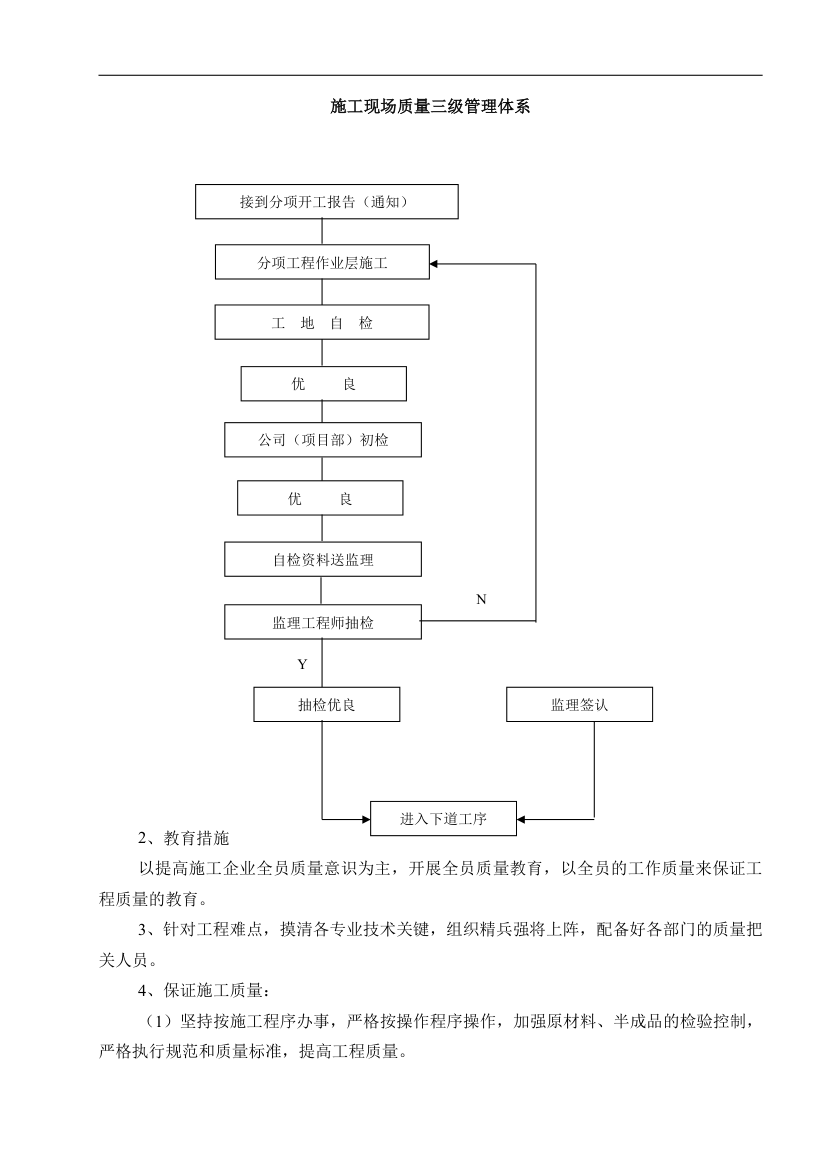 云南楚雄州职业教育中心主体园林景观Ⅱ标段施工组织设计.doc第17页