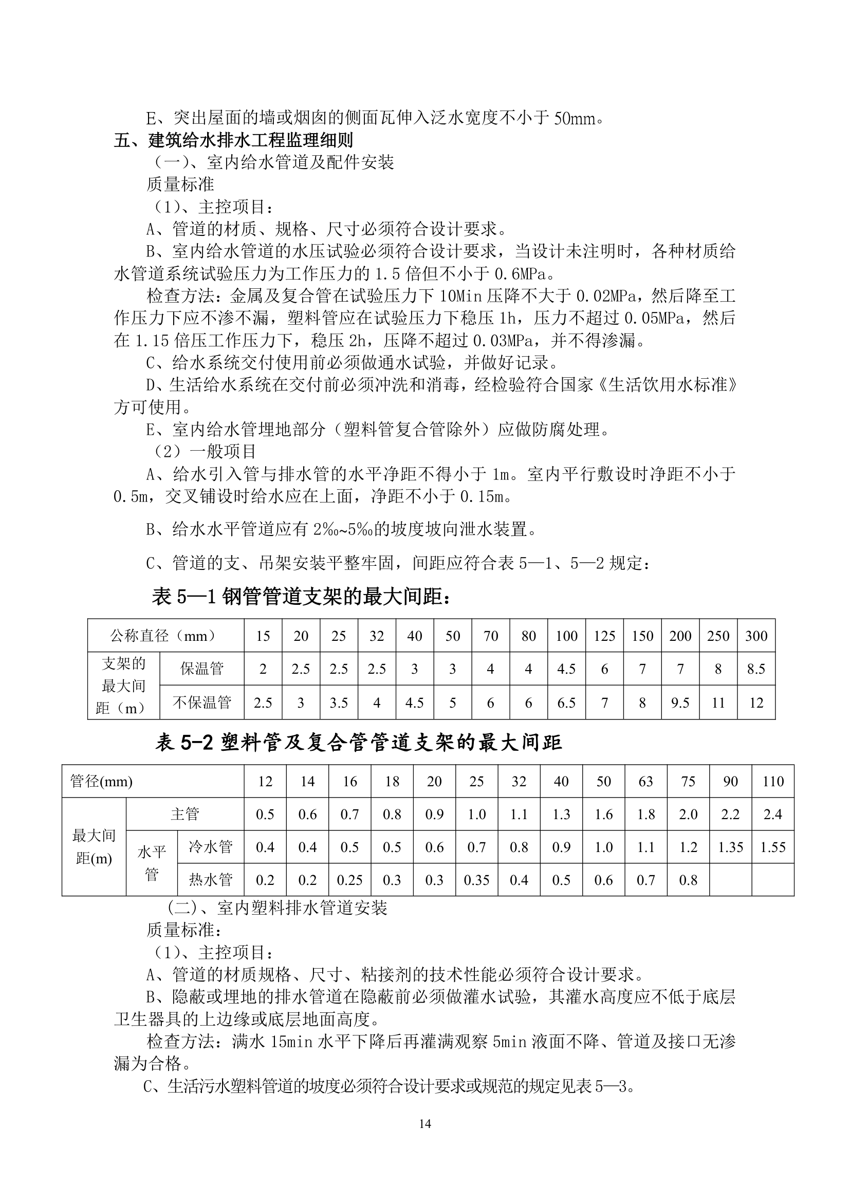 办公楼工程监理实施细则（包含装饰）.doc第14页