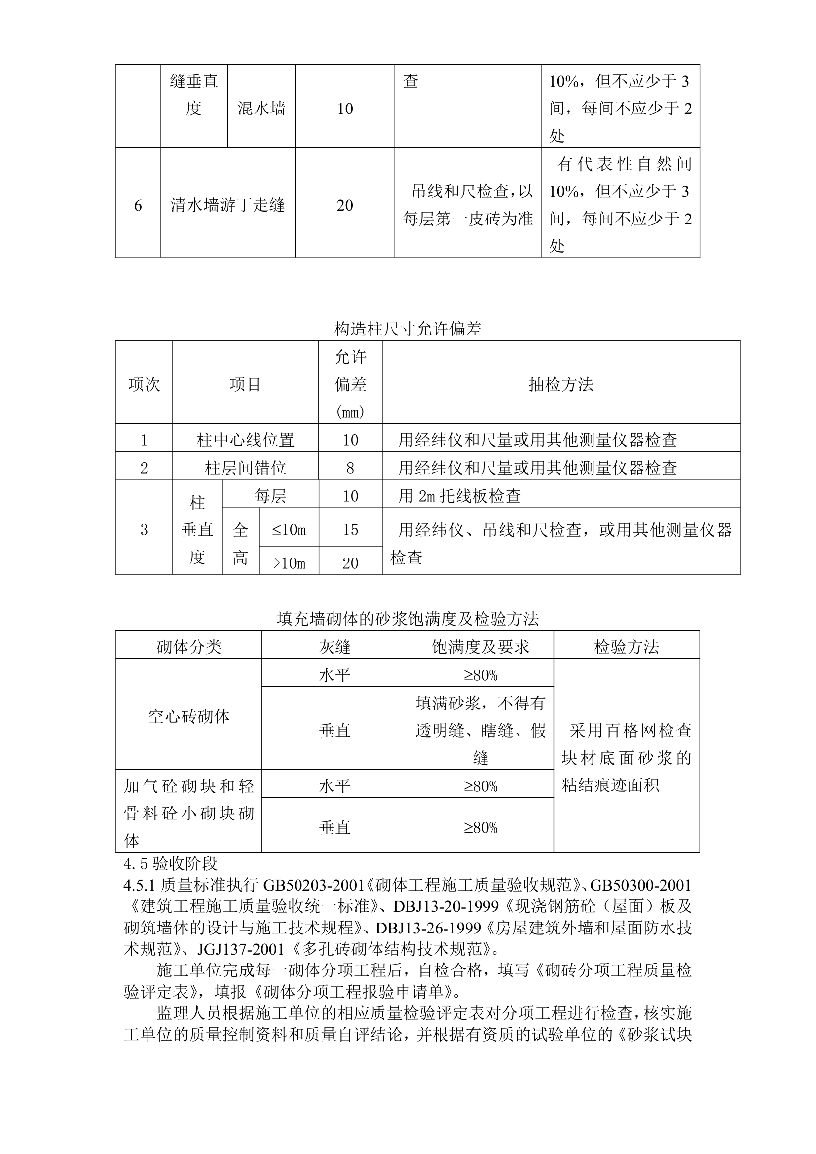 艾派砌体工程细则.doc第5页