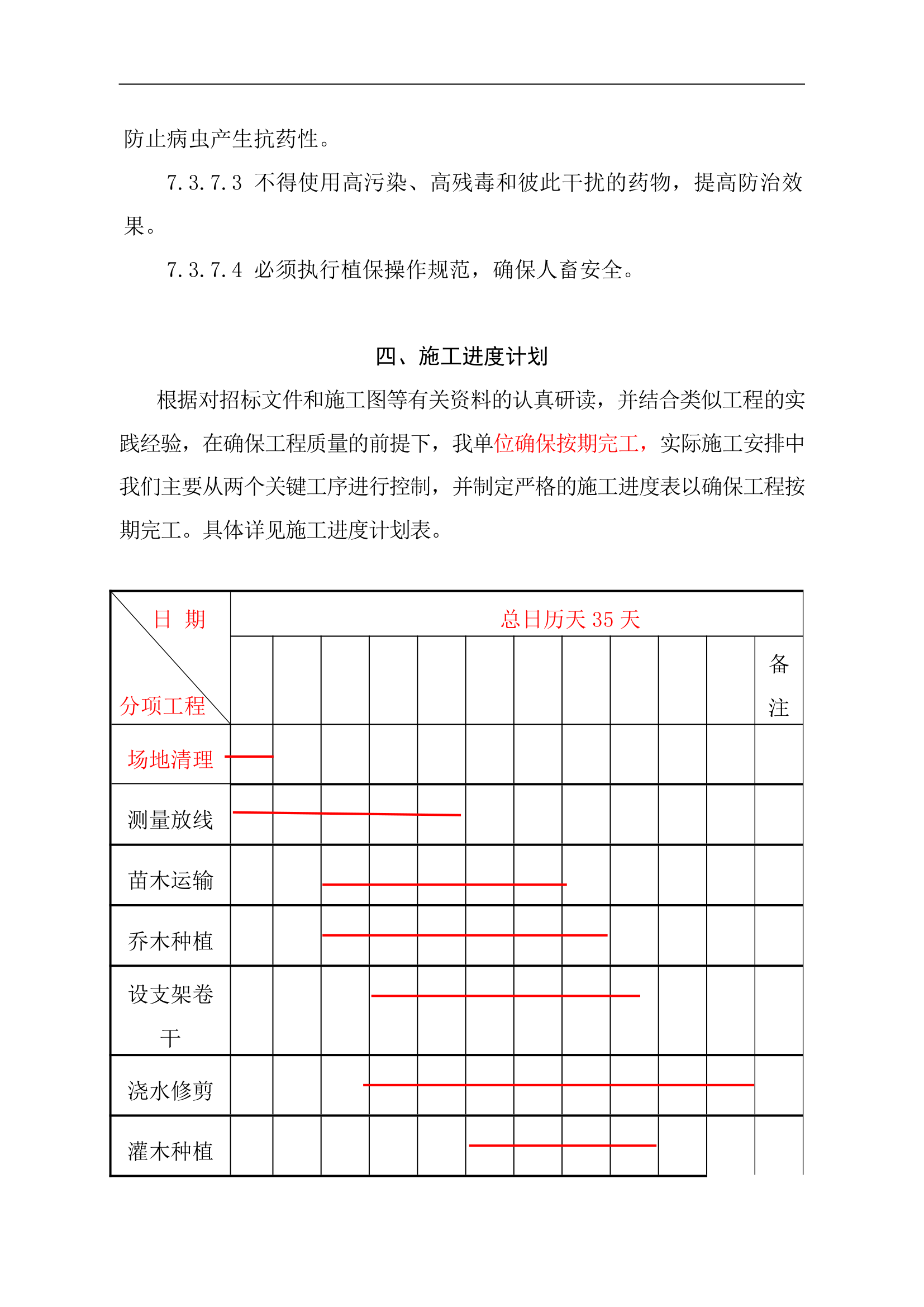 河北省廊坊市某绿化 工程施工组织设计.doc第28页