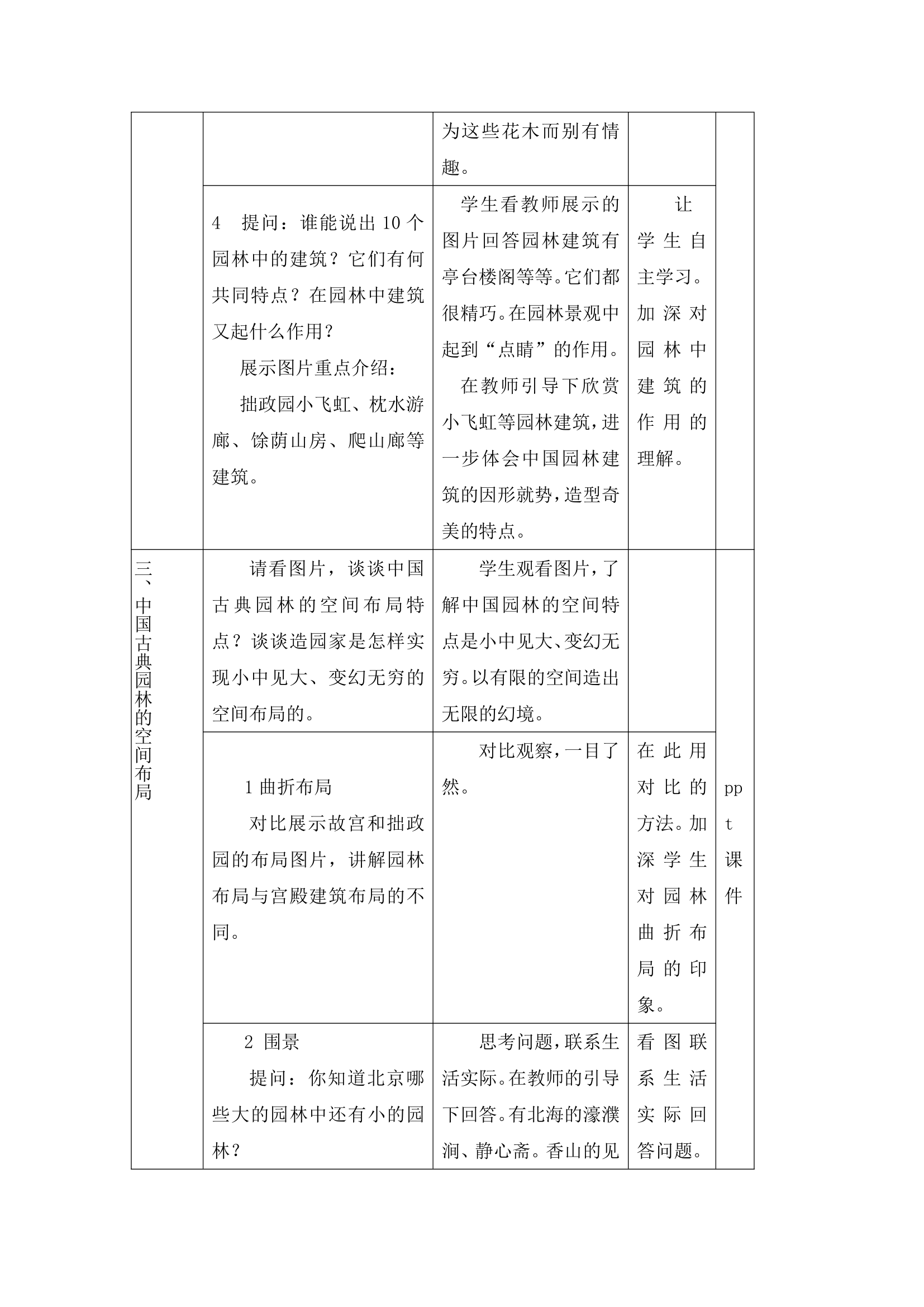 人教版初中美术八年级下册第五单元 移步换景 别有洞天——中国古典园林欣赏   教案（表格式）.doc第6页