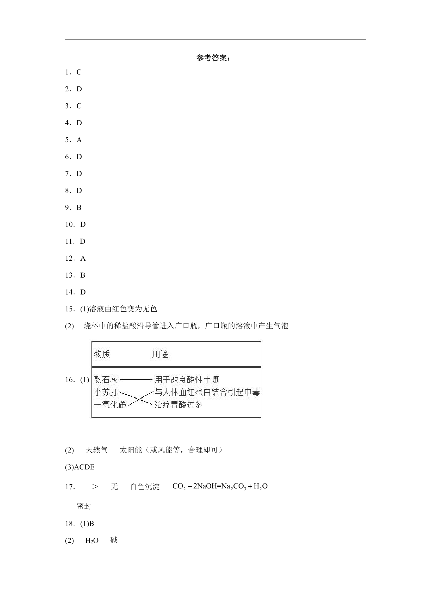 第十一单元 盐 化肥 单元优化测试题-人教版九年级化学下册（word版  有答案）.doc第10页