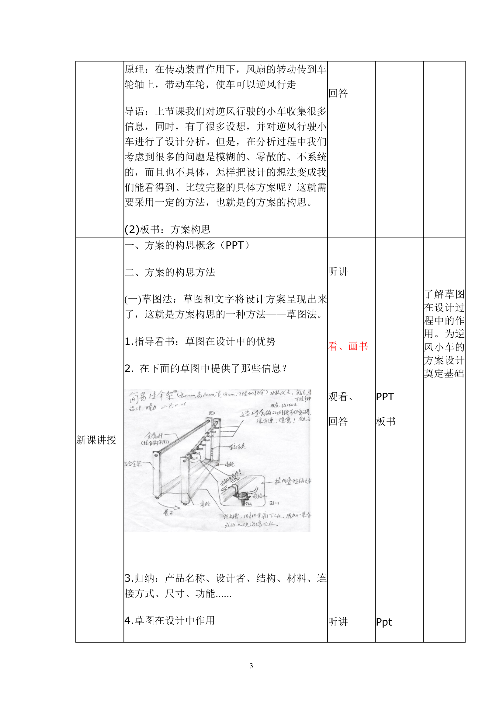 苏教版高中通用技术 必修一5.1 方案的构思方法  教案.doc第3页