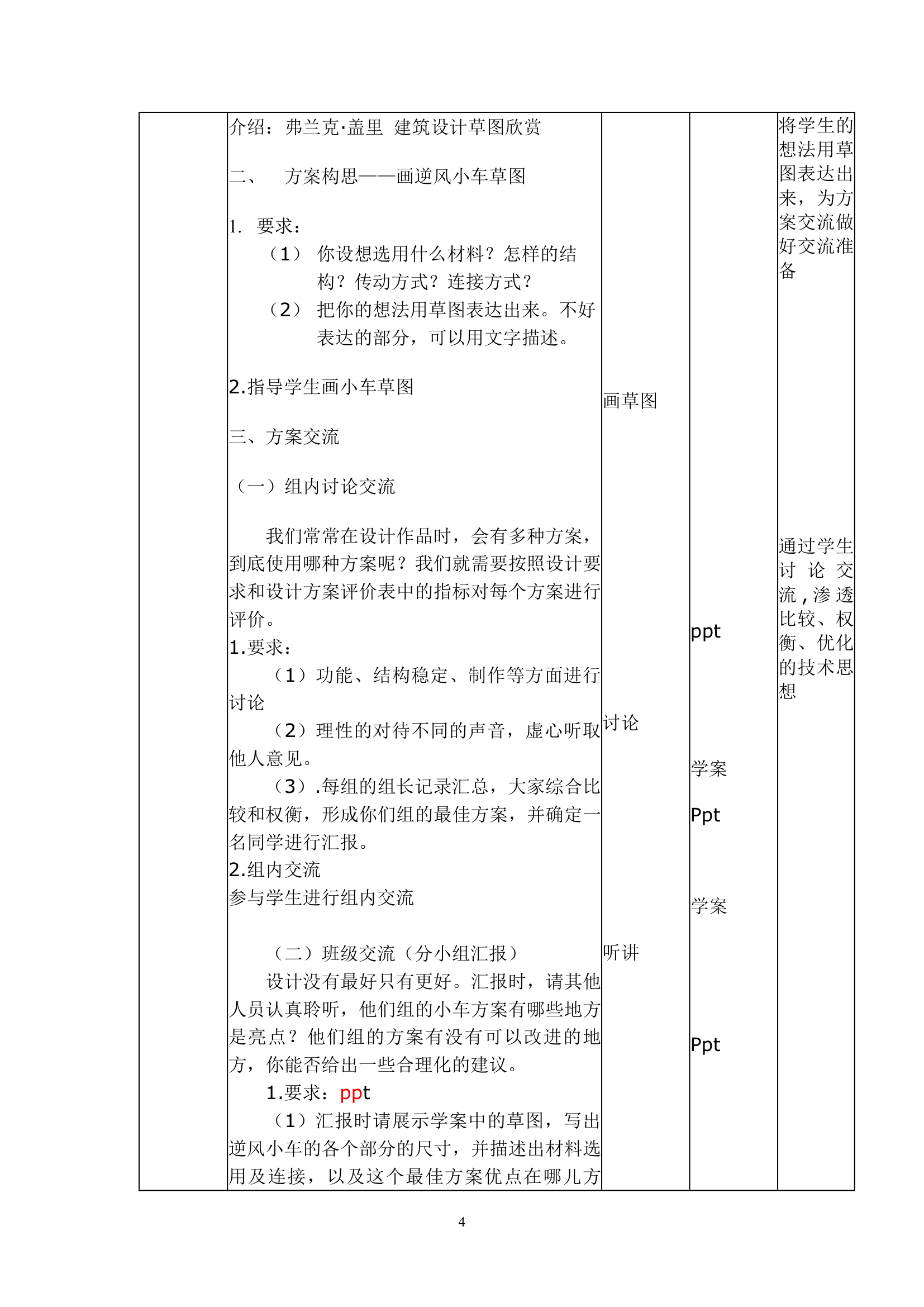 苏教版高中通用技术 必修一5.1 方案的构思方法  教案.doc第4页