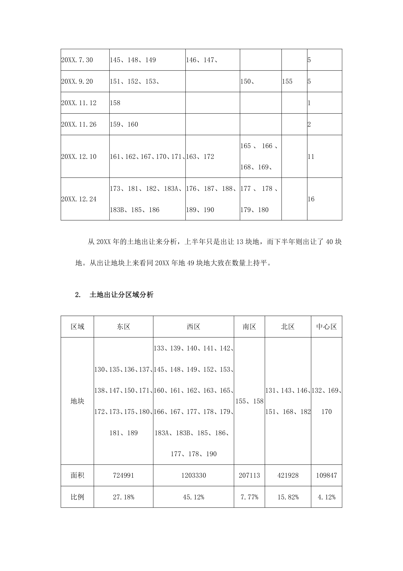 中信项目可行性分析简报.docx第7页