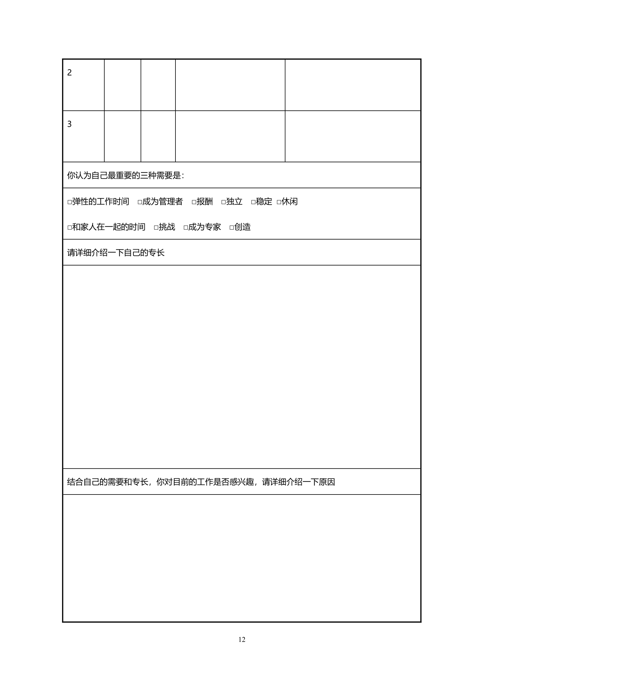 员工职业生涯规划（置业）.doc第15页