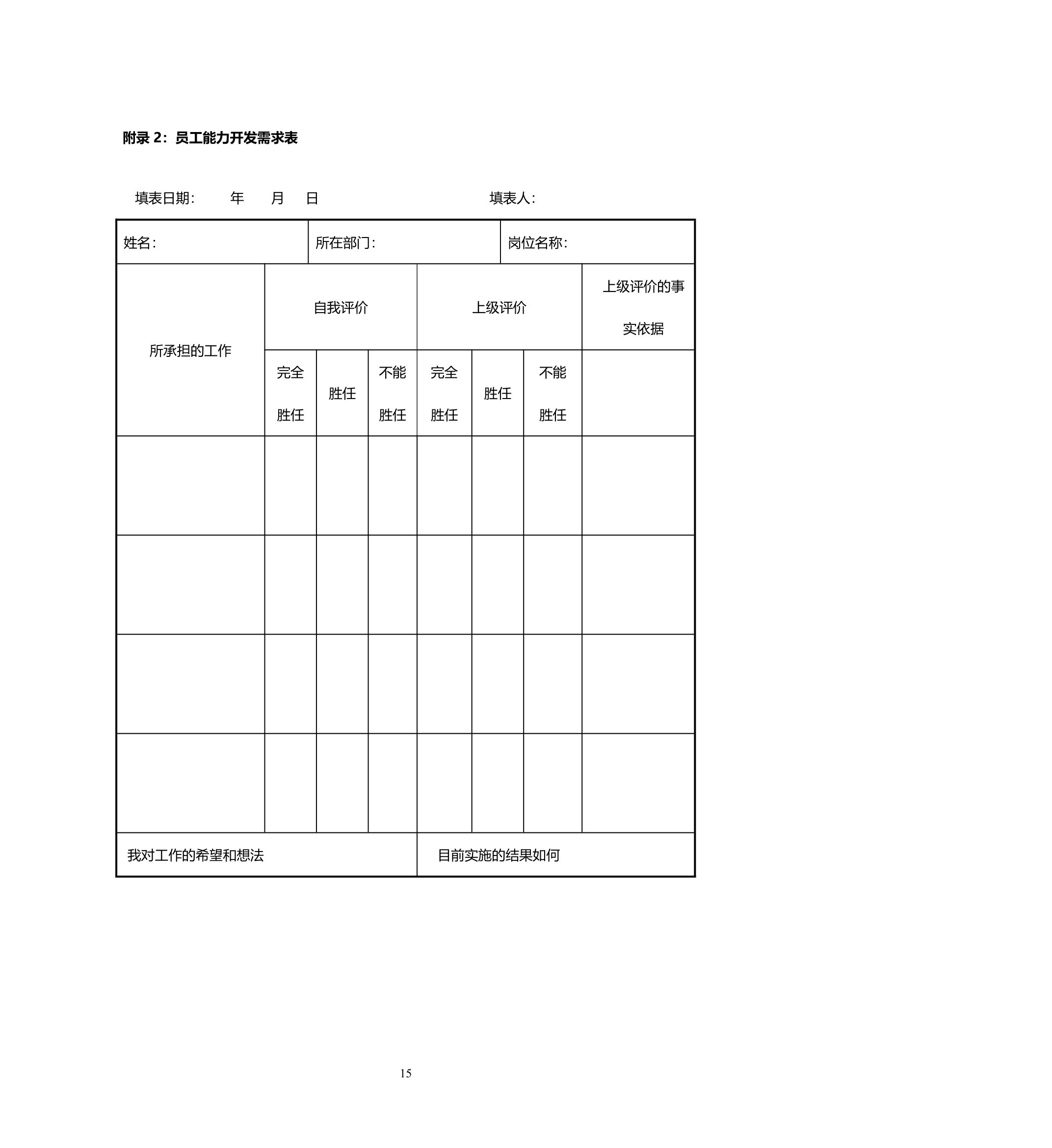 员工职业生涯规划（置业）.doc第18页