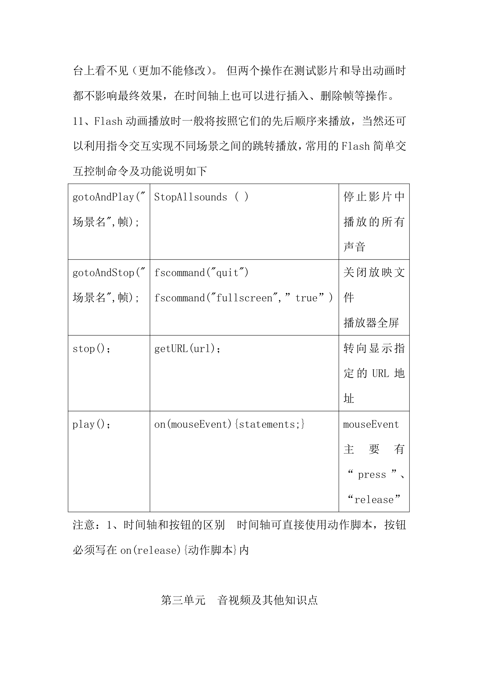 高中信息技术会考知识点汇总.docx第14页