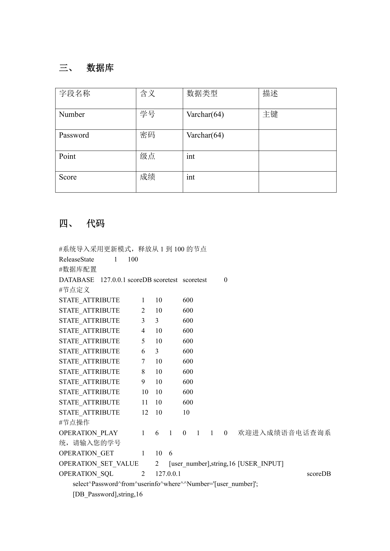 成绩语音电话查询系统实验报告书第3页