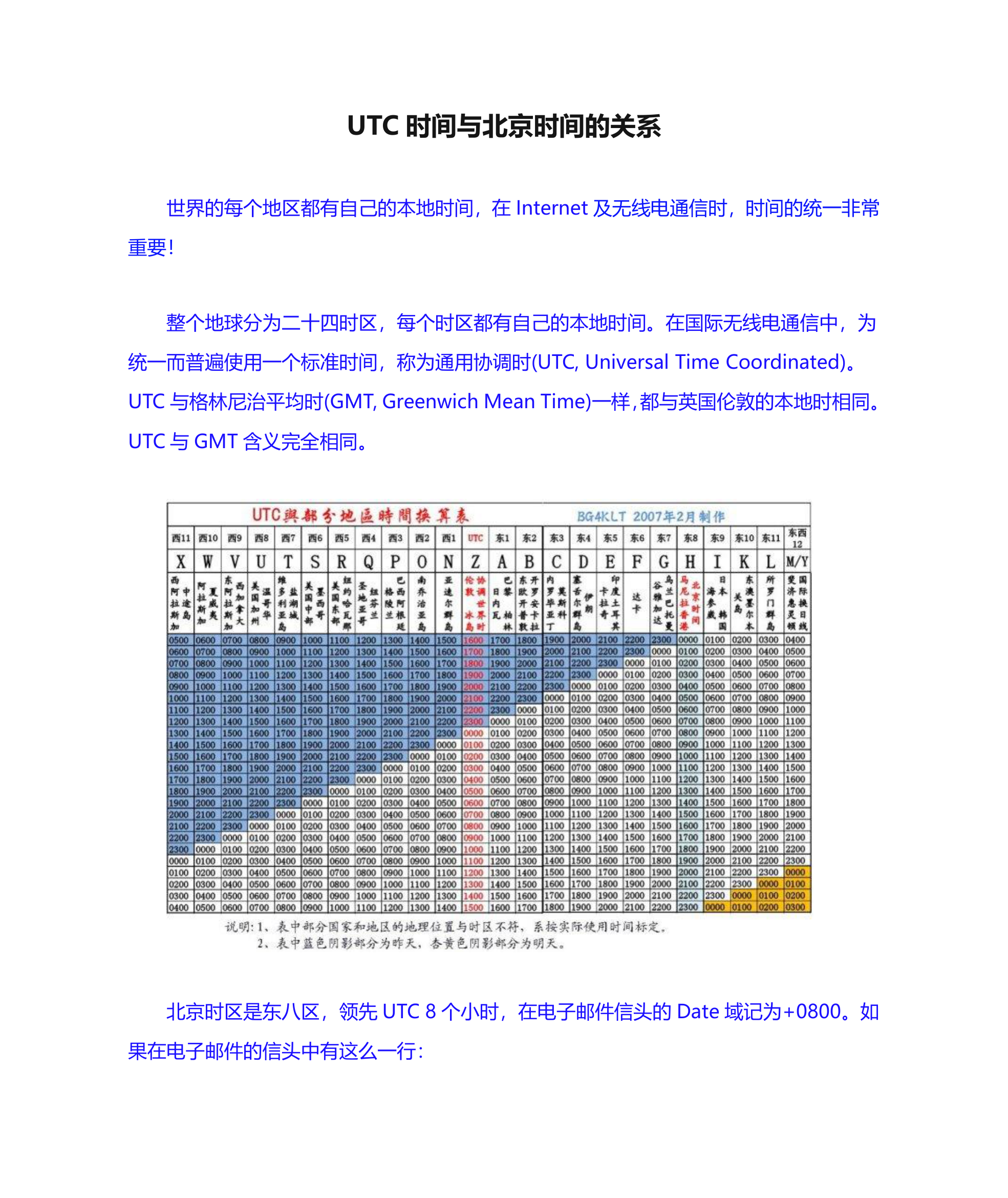 UTC时间与北京时间的关系第1页