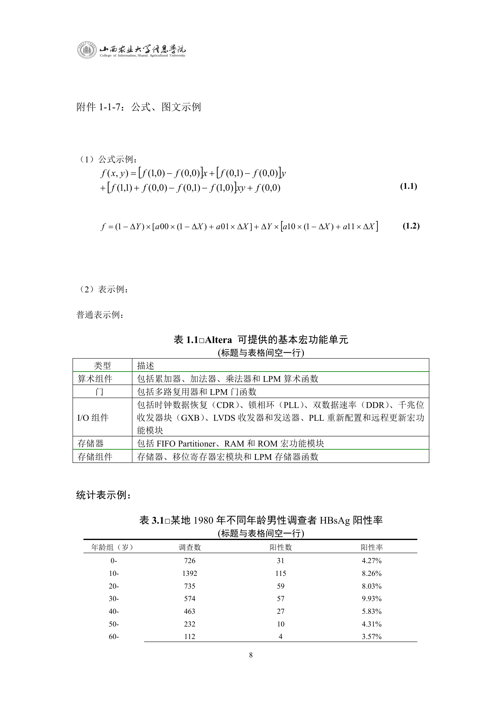 山西农业大学信息学院本科生毕业论文(设计)书写排版规范第8页