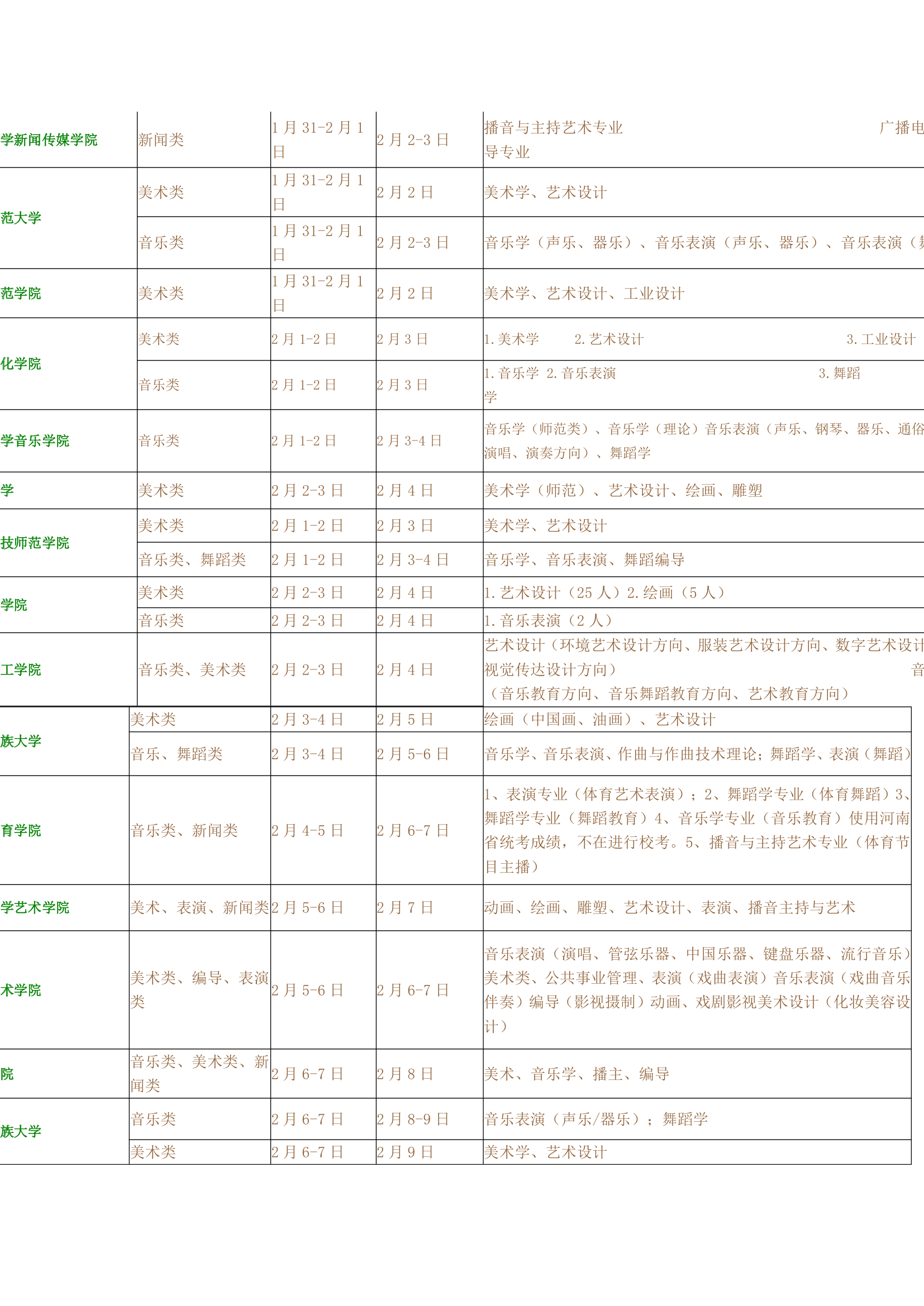 河南艺考单招考试时间地点第2页