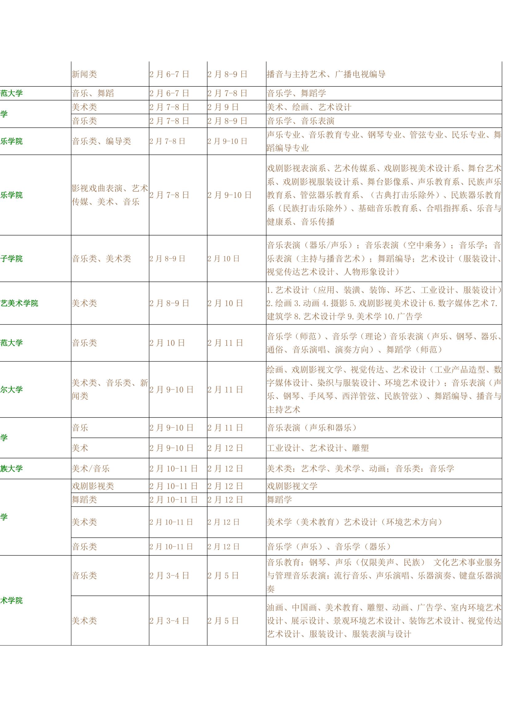 河南艺考单招考试时间地点第3页