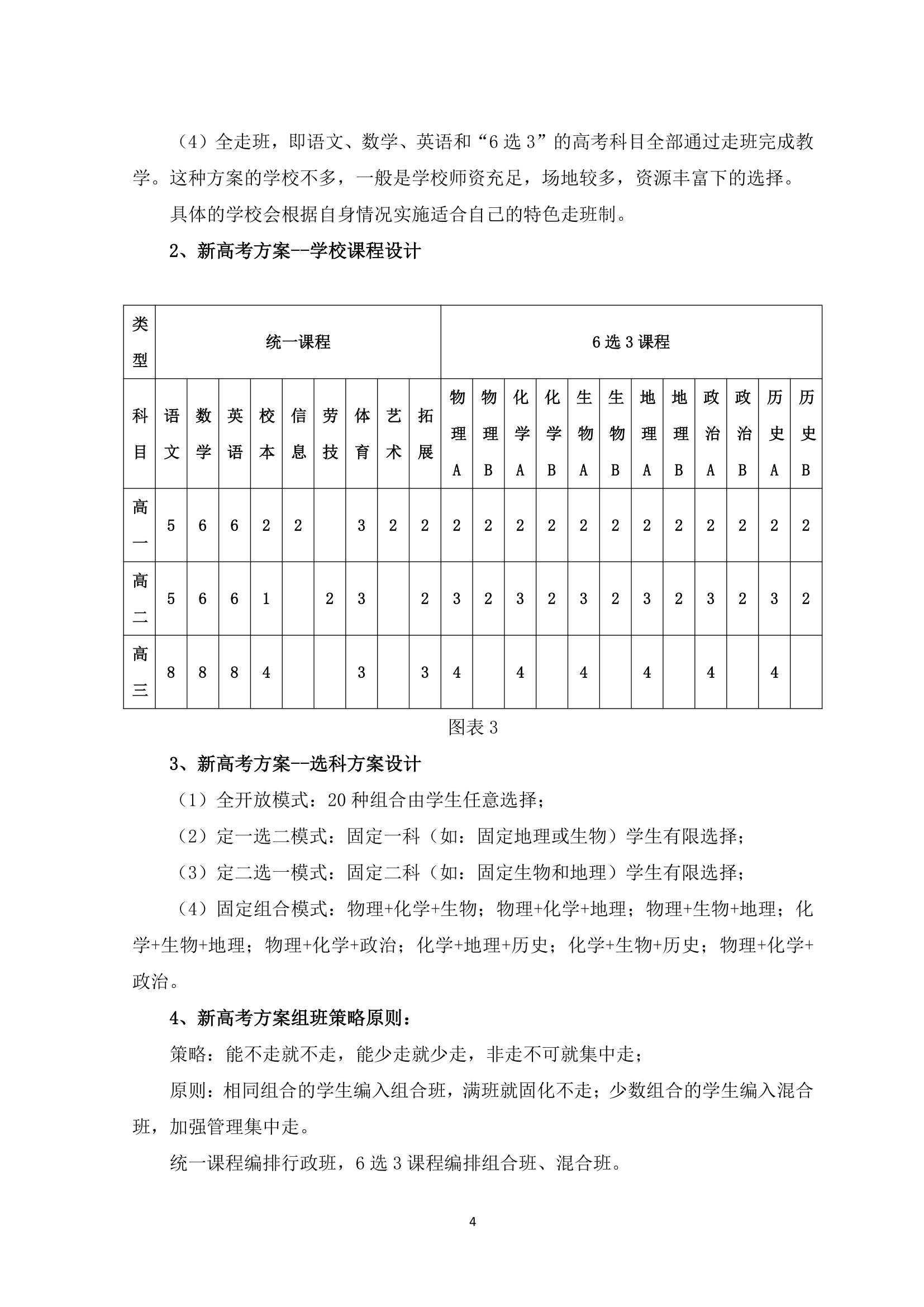 【新高考】高考综合改革背景下的 “三表”安排第4页