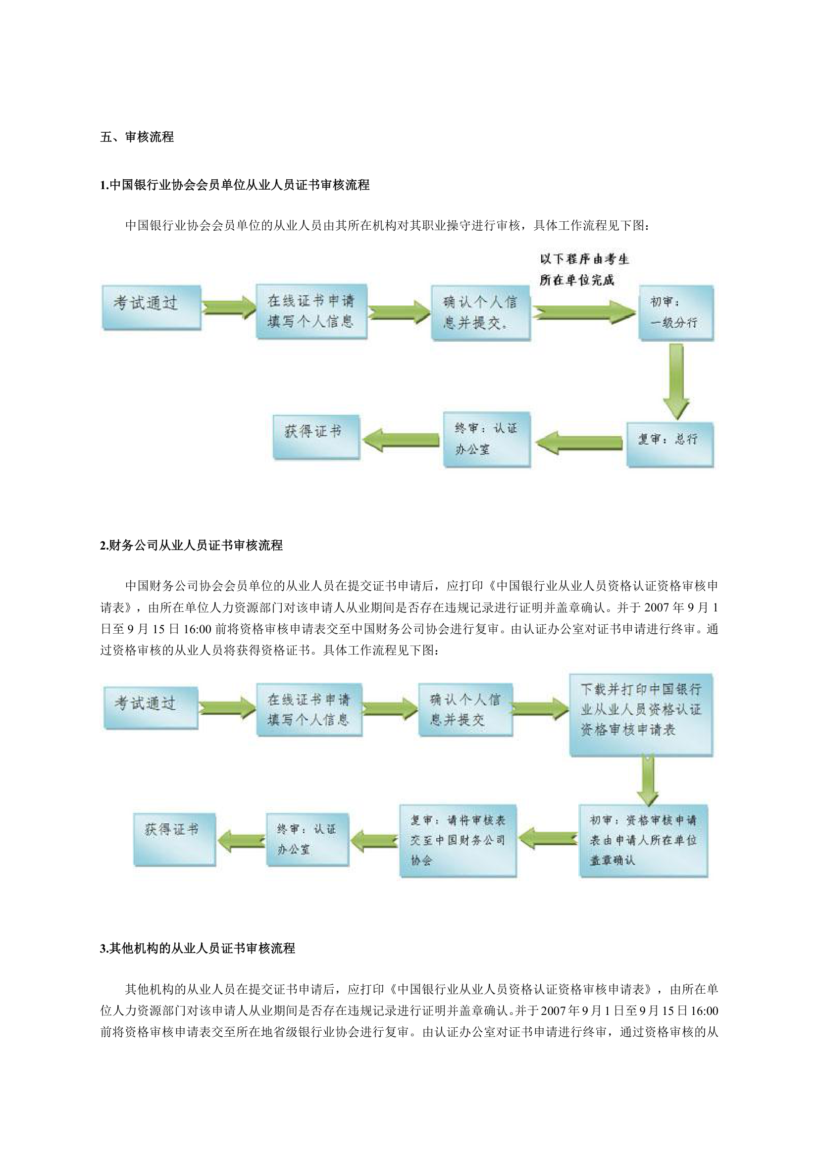 中国银行业从业人员资格认证证书申请须知第2页