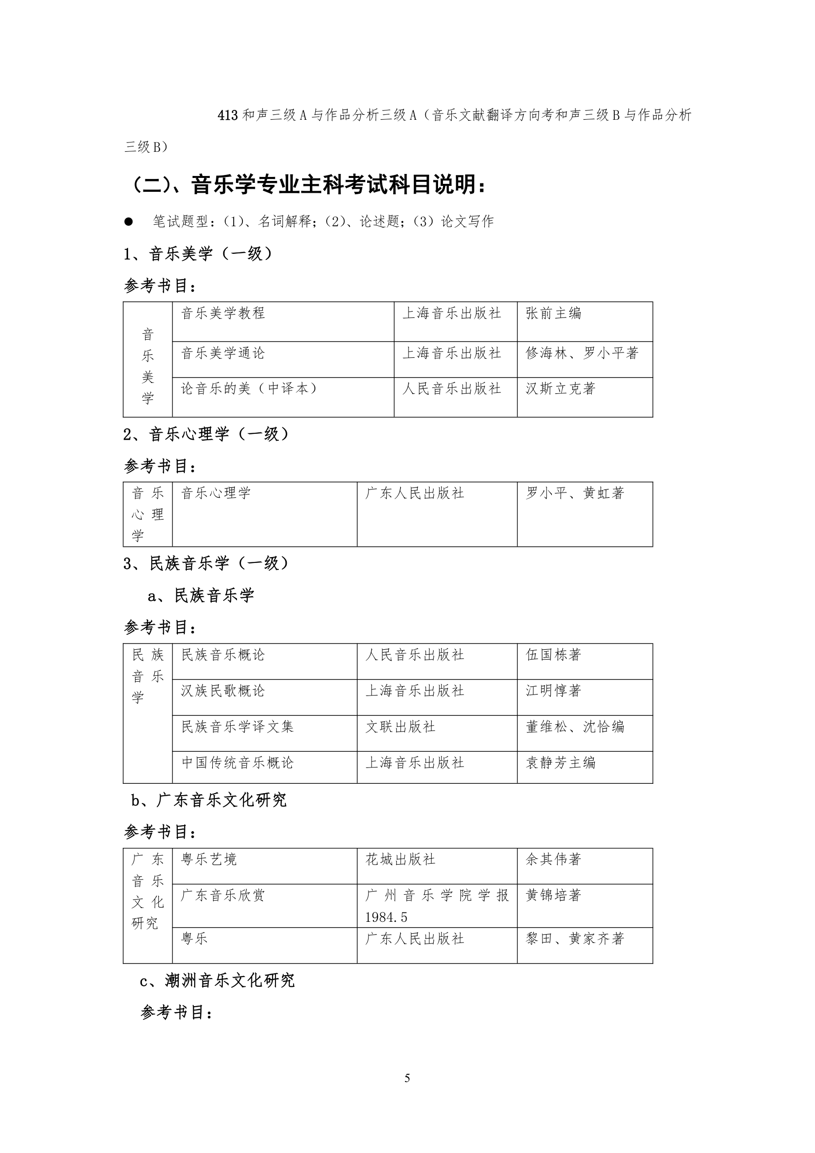 星海音乐学院硕士研究生第5页