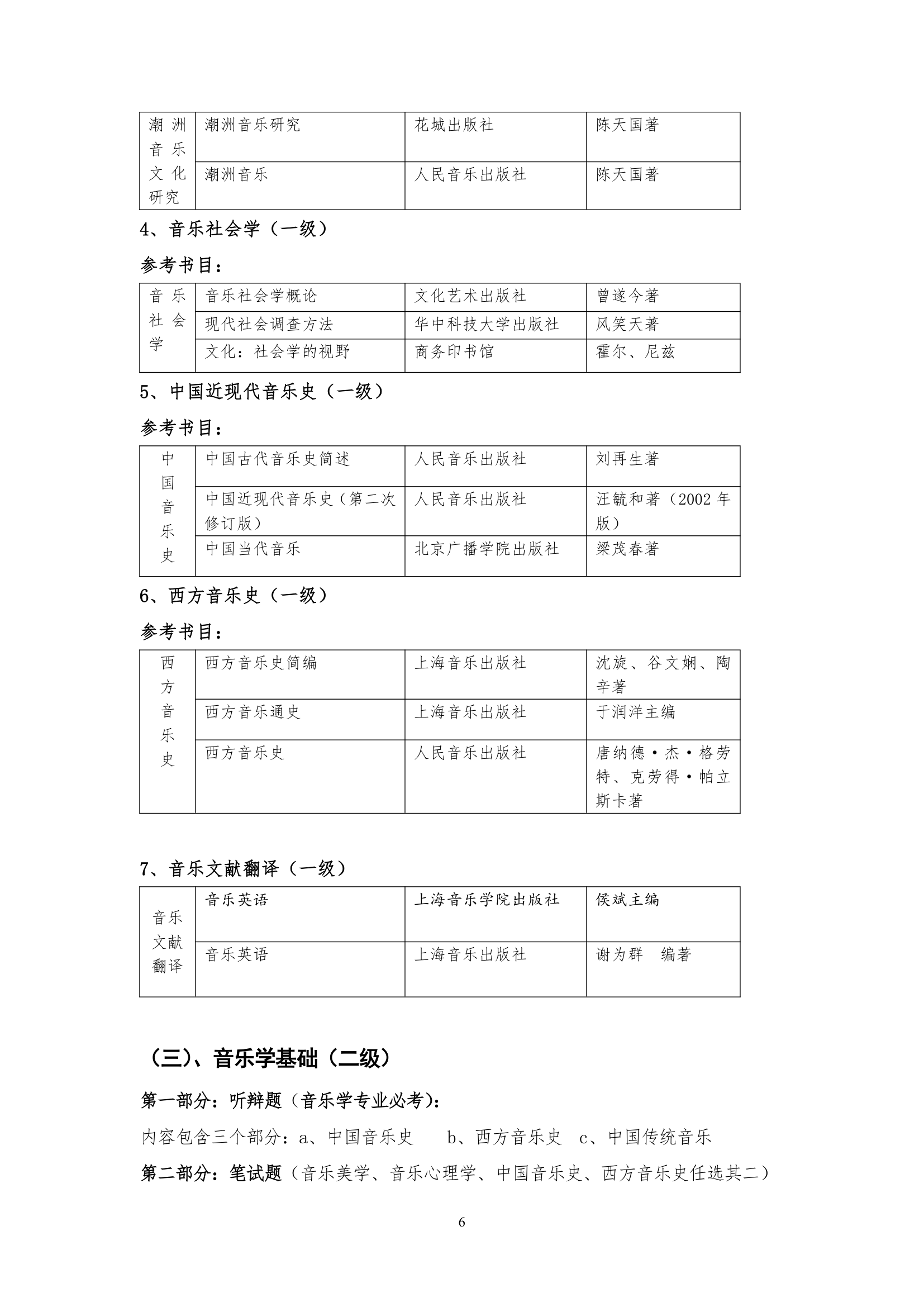 星海音乐学院硕士研究生第6页