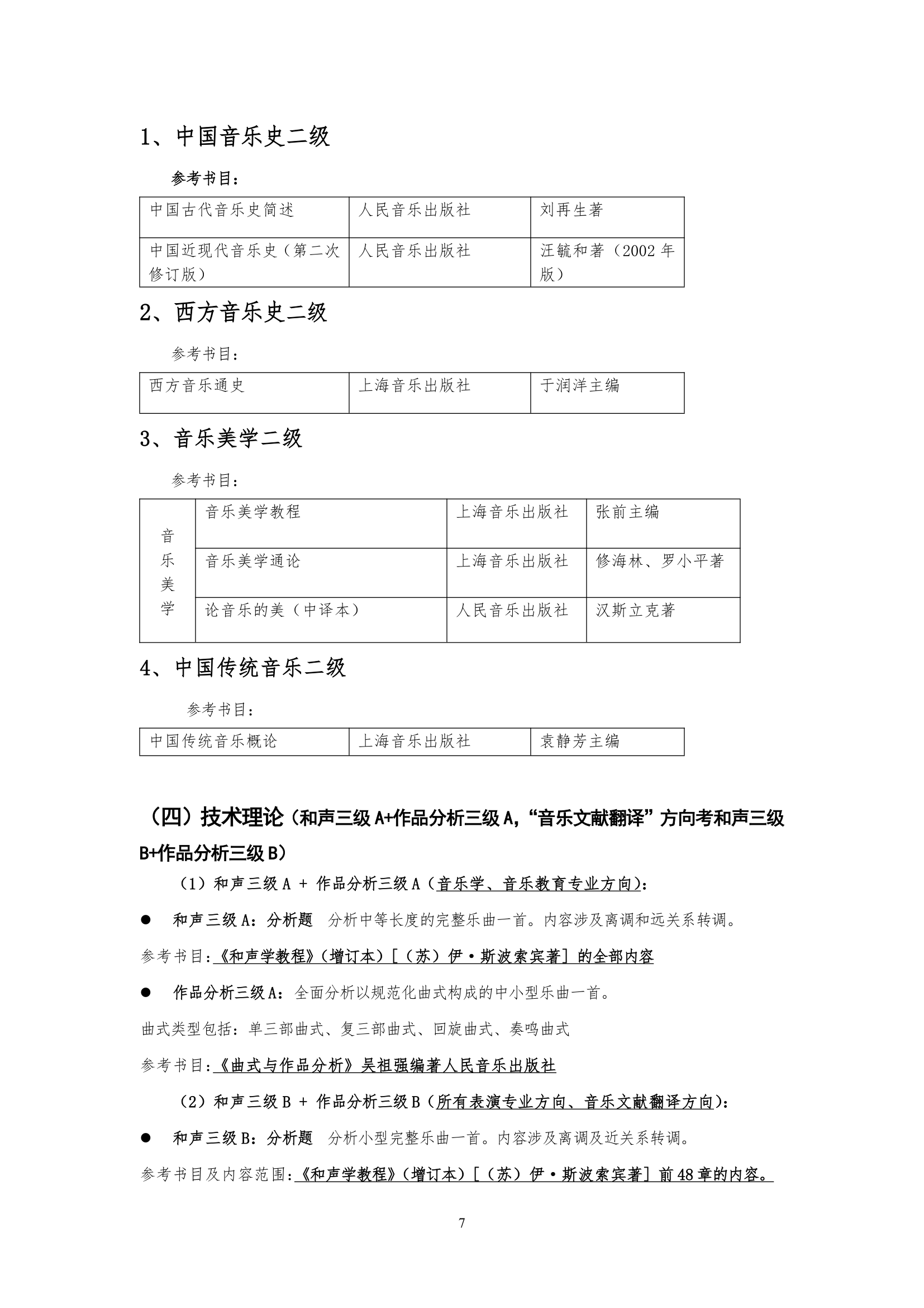 星海音乐学院硕士研究生第7页