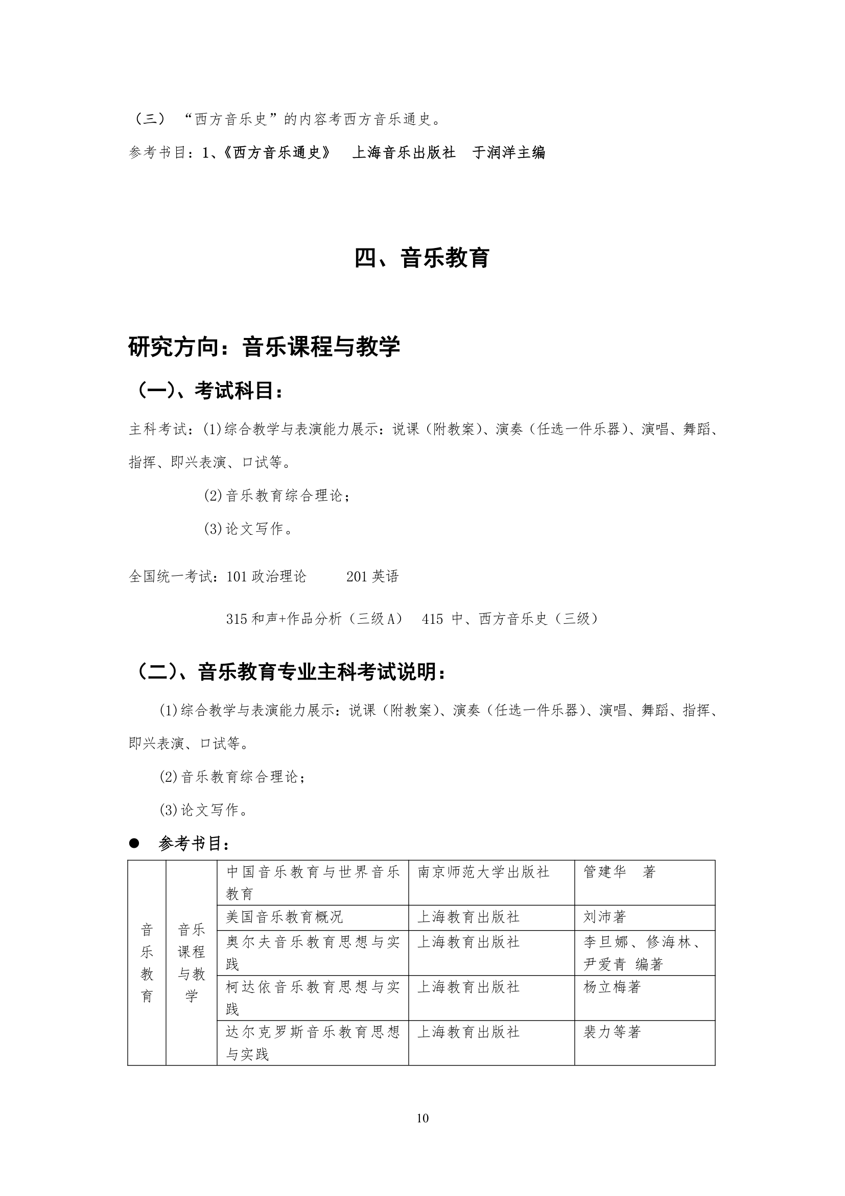 星海音乐学院硕士研究生第10页