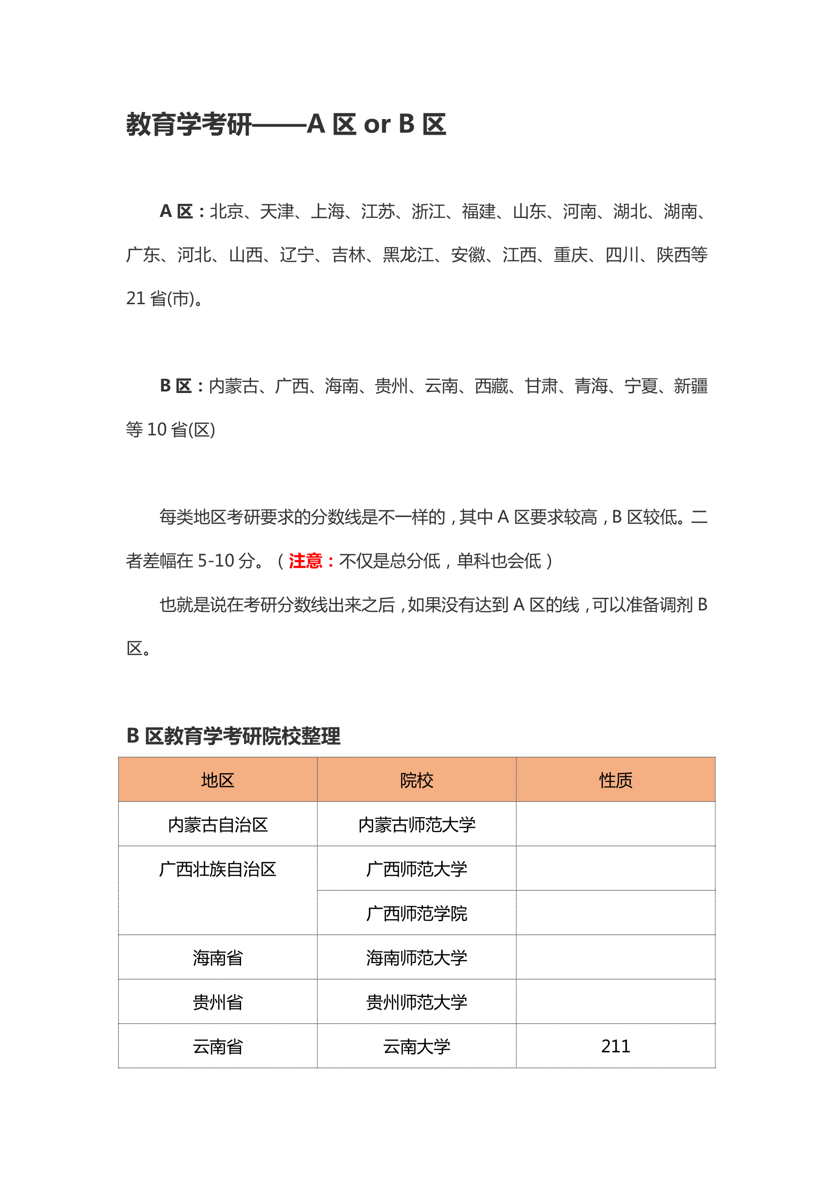 教育学考研——A区or B区第1页