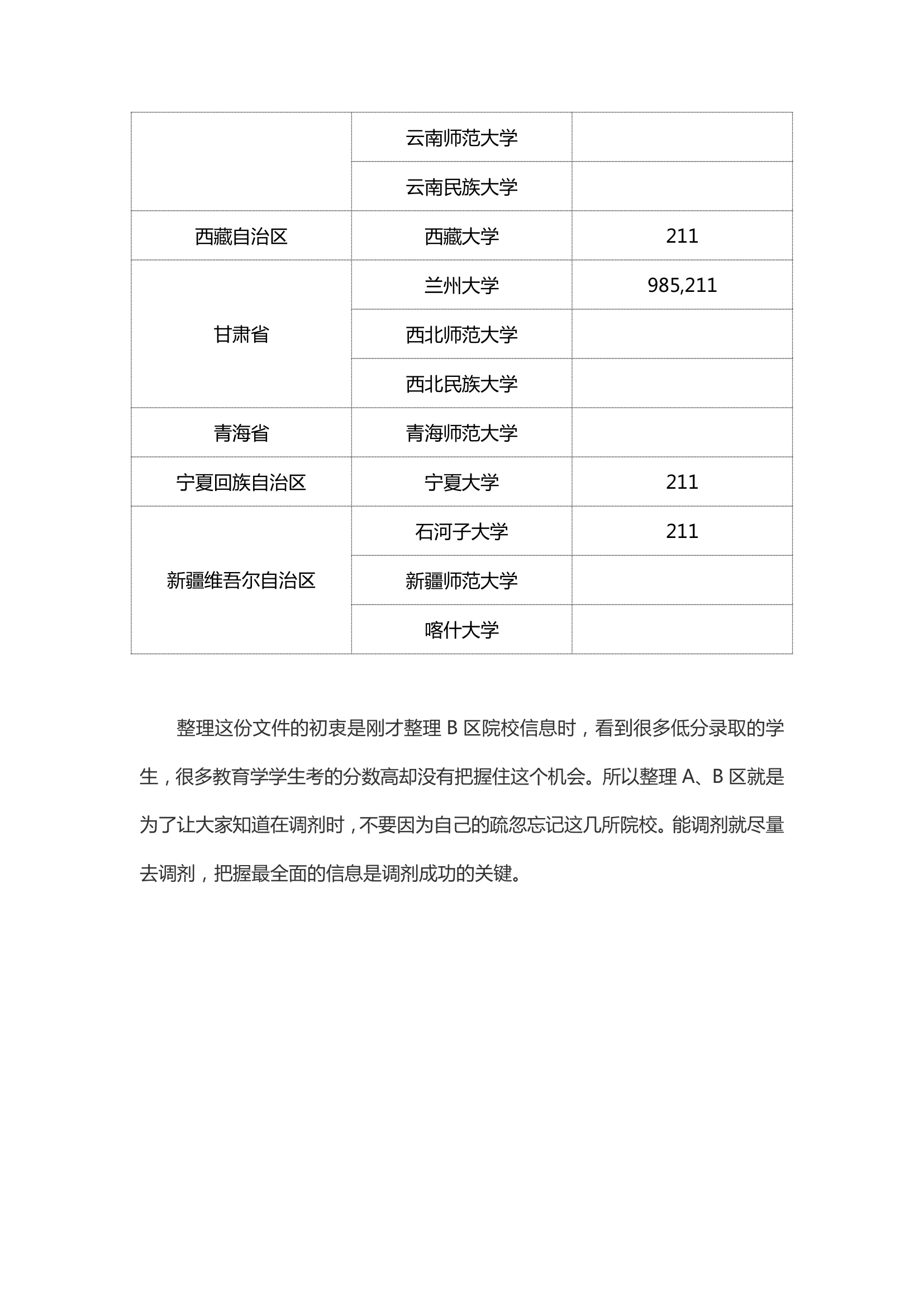 教育学考研——A区or B区第2页