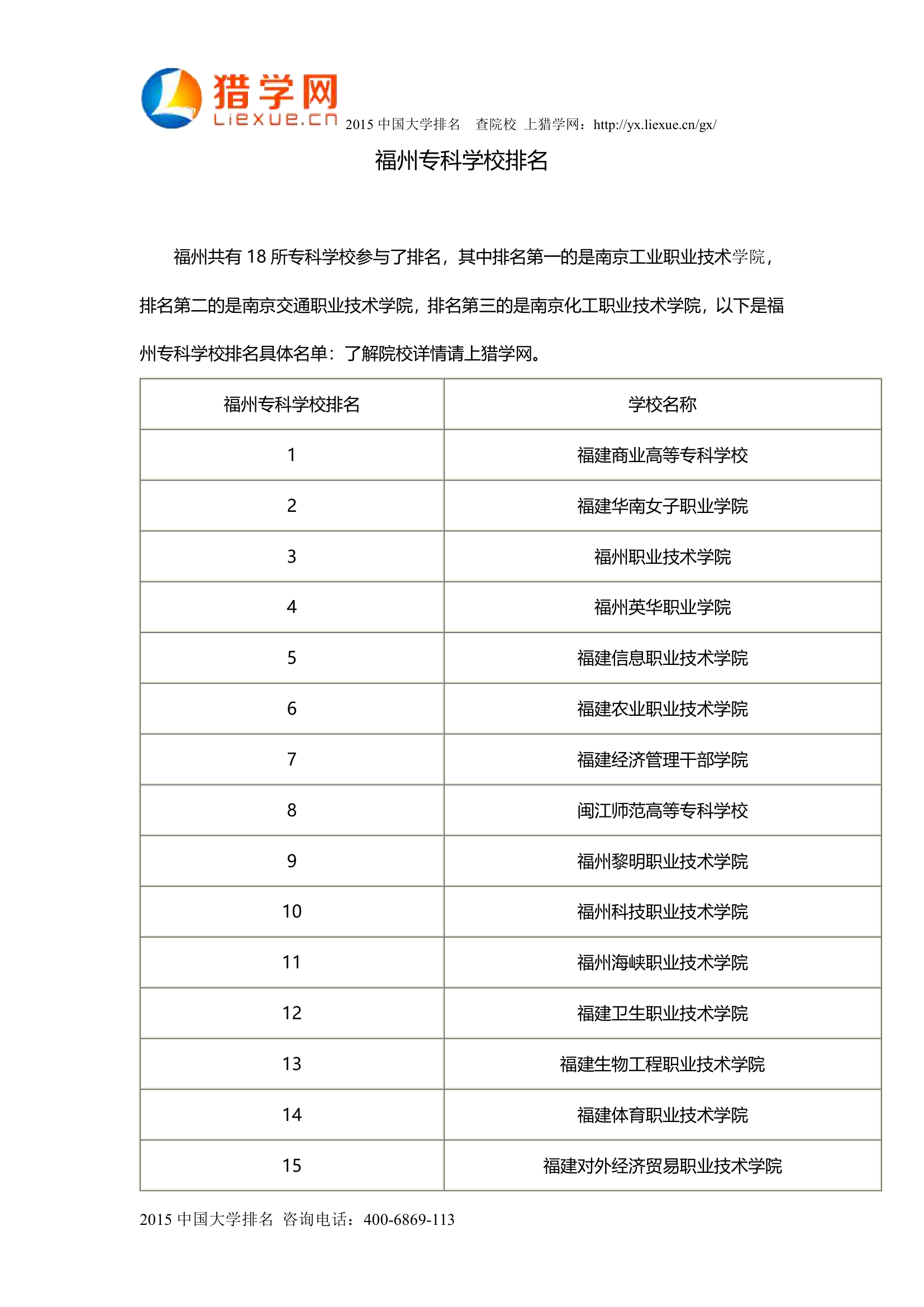 福州专科学校排名第1页