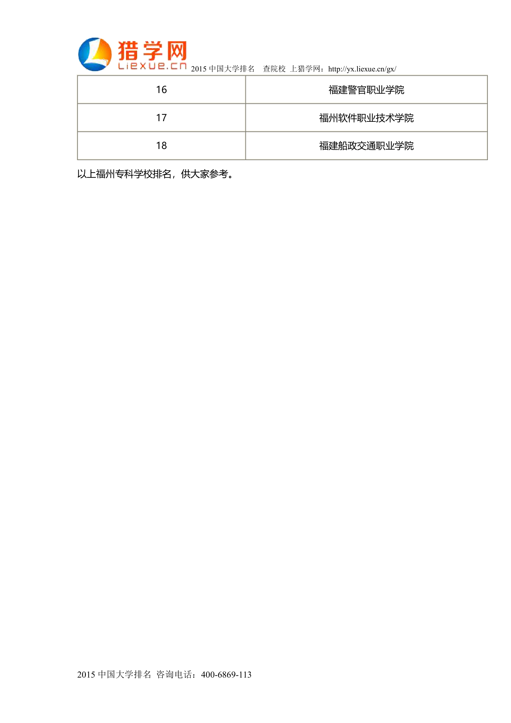 福州专科学校排名第2页