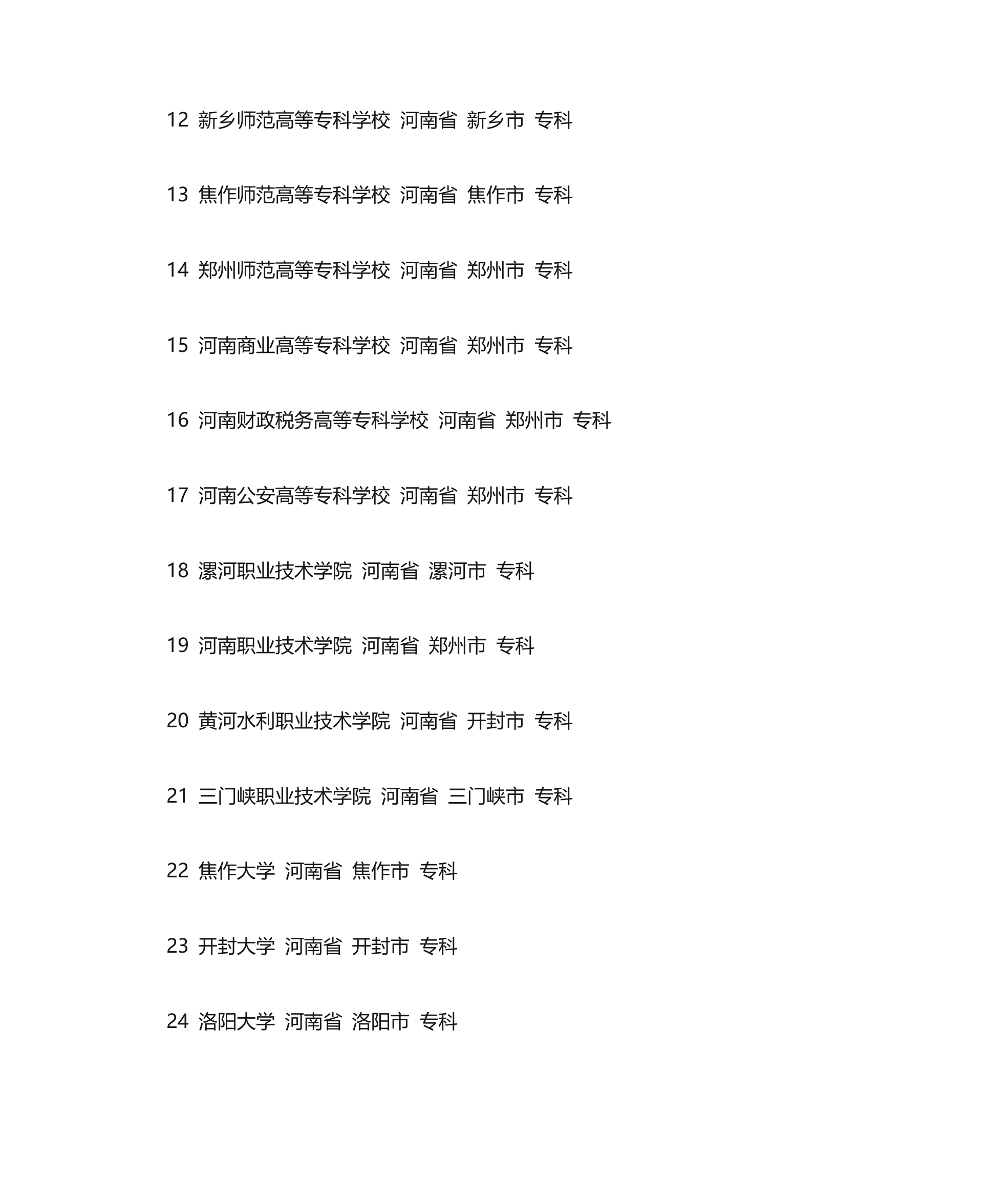 河南专科学校排名第2页