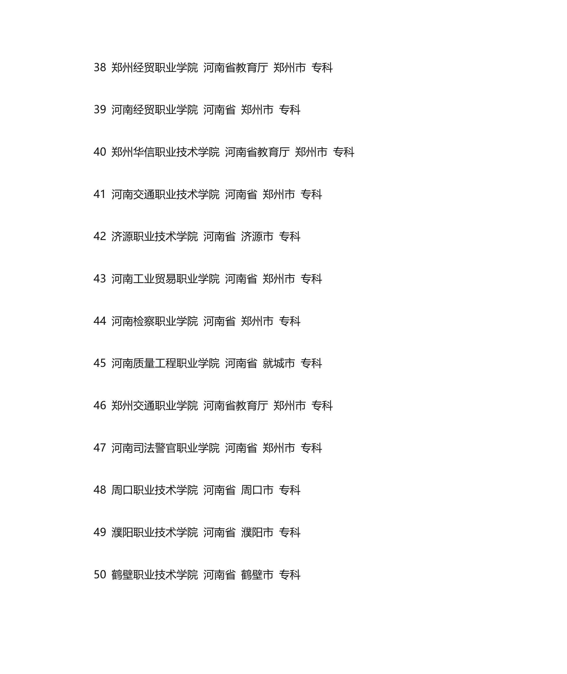 河南专科学校排名第4页