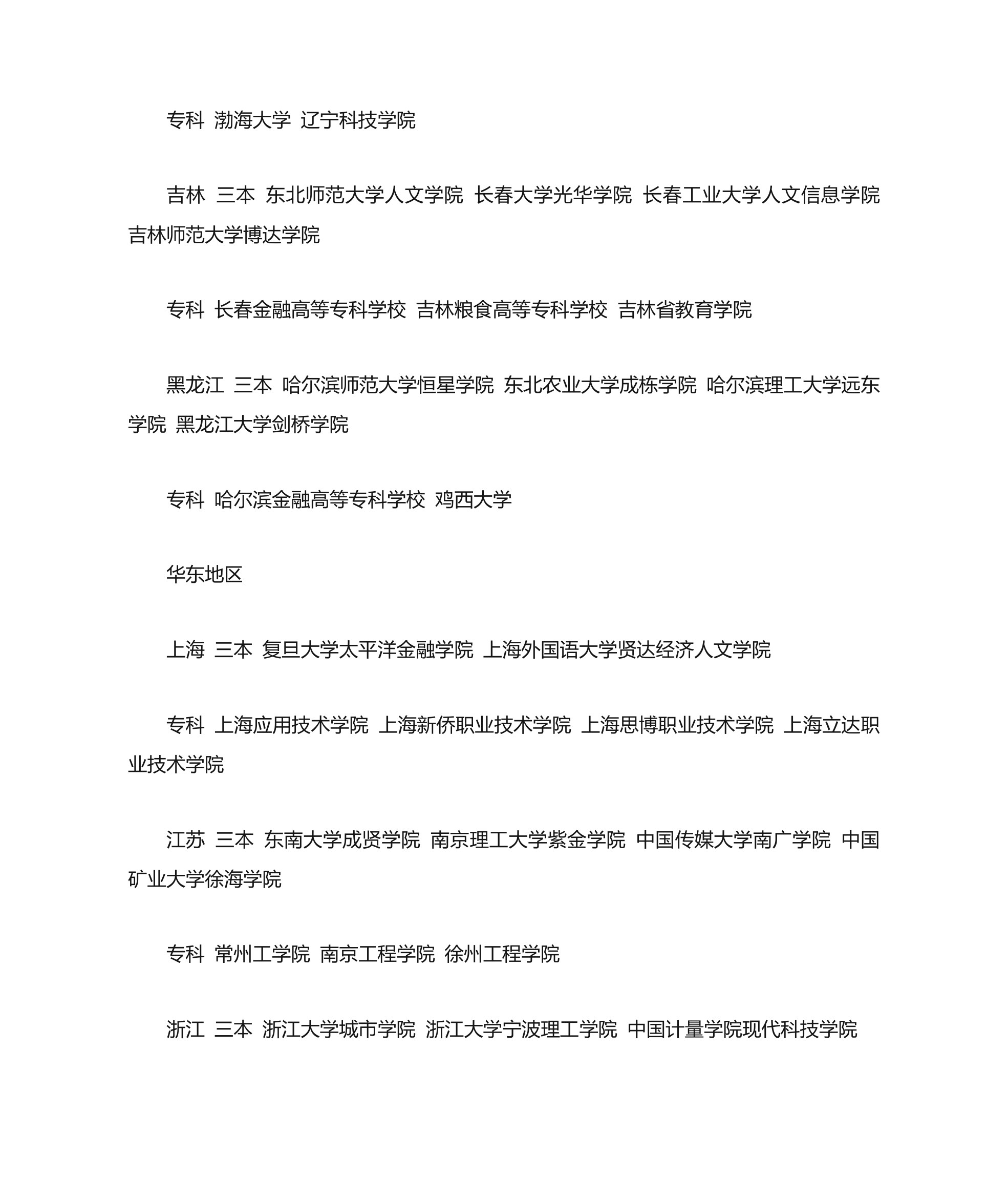 全国专科学校排名第2页