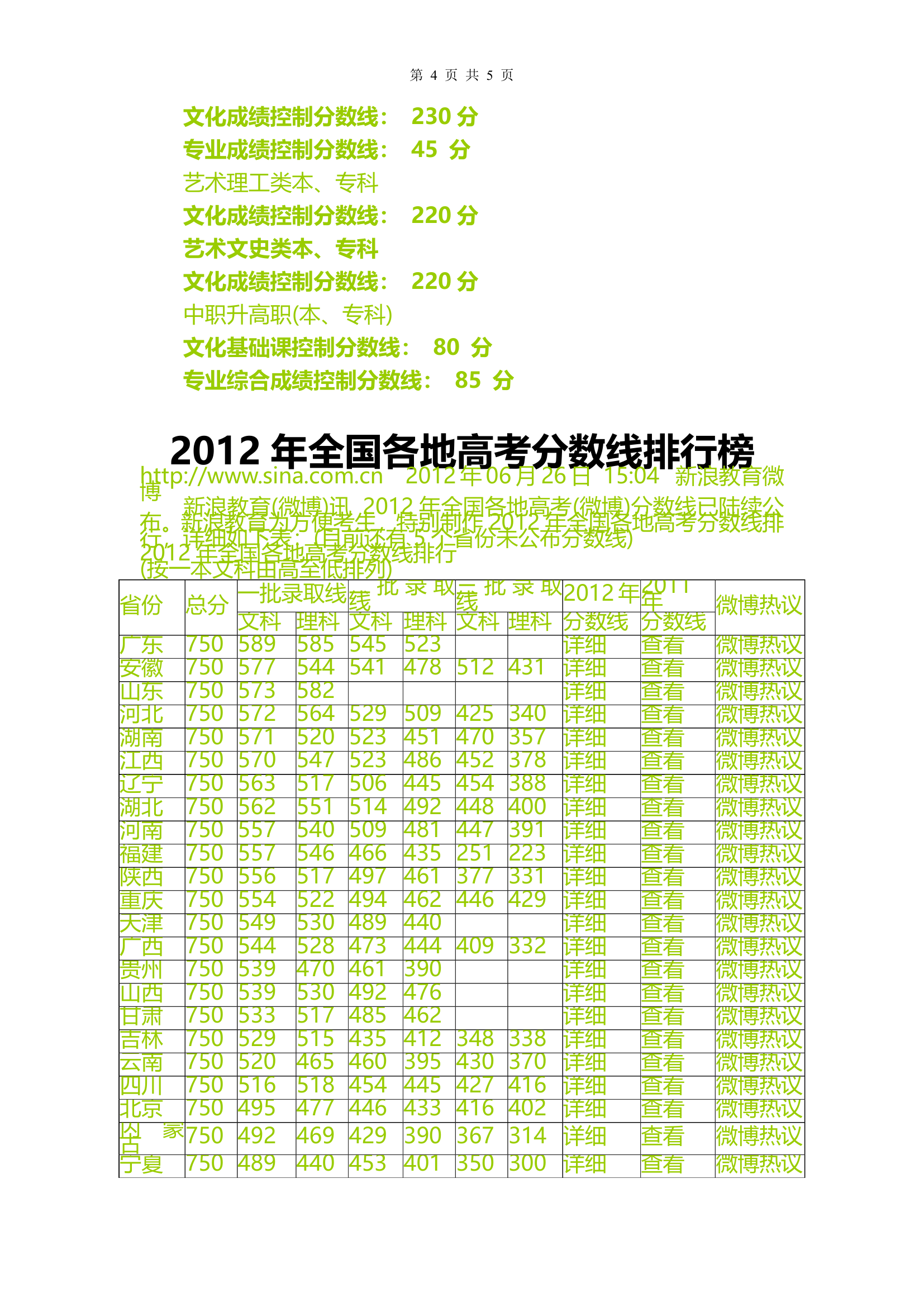 一本二本三本的区别第4页