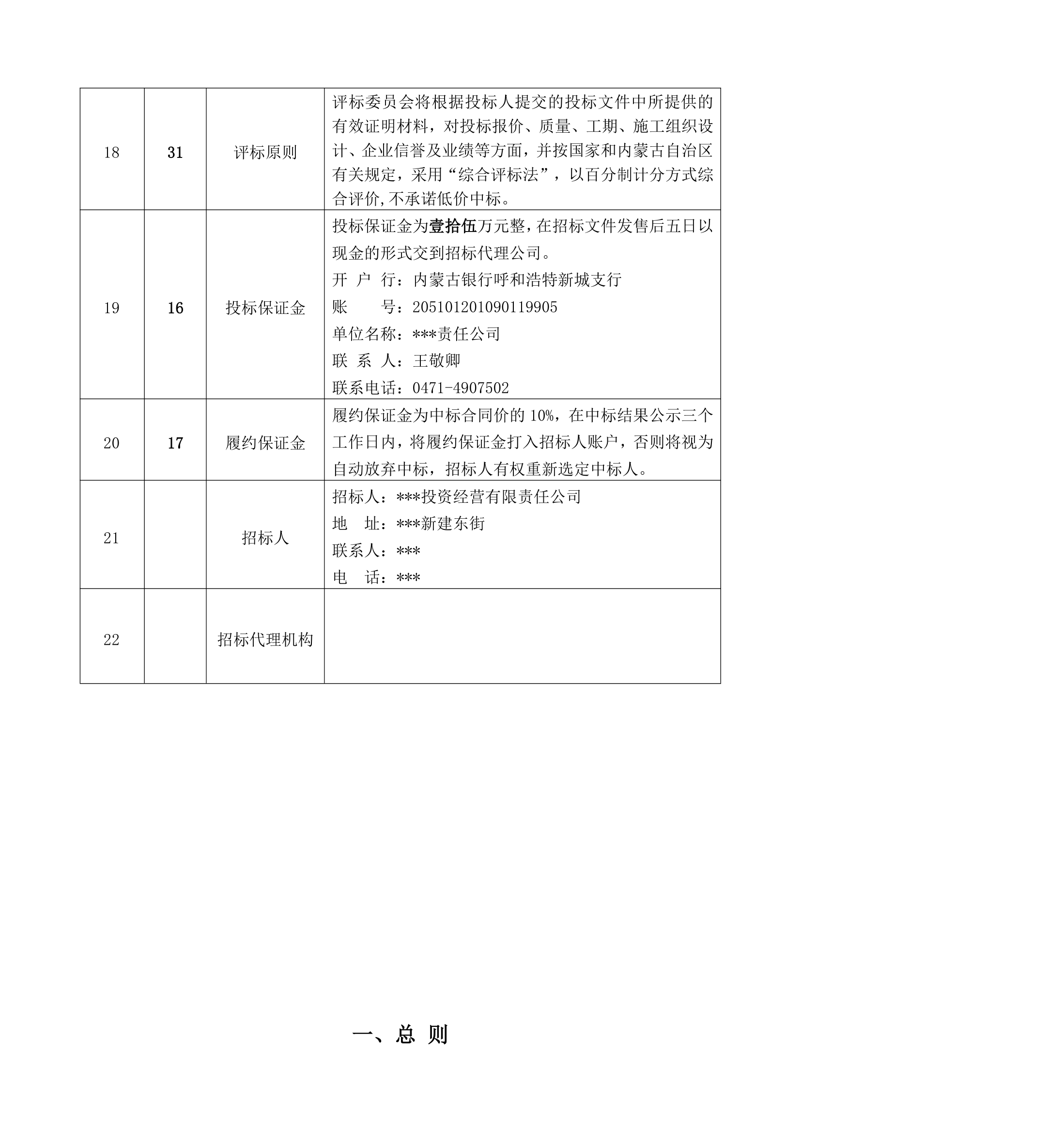 公司集中供热工程招标文件.docx第2页